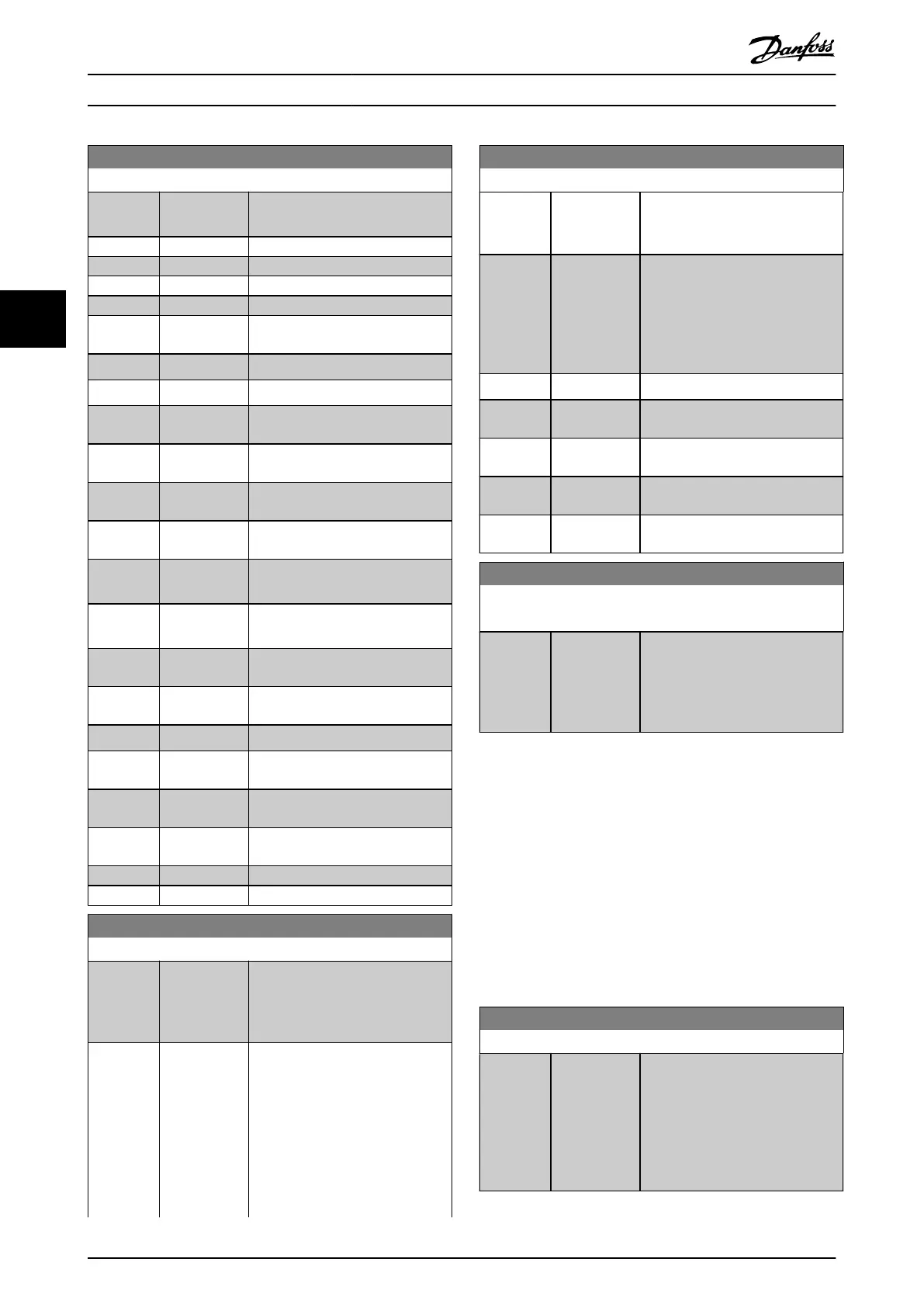 Page #122 background image