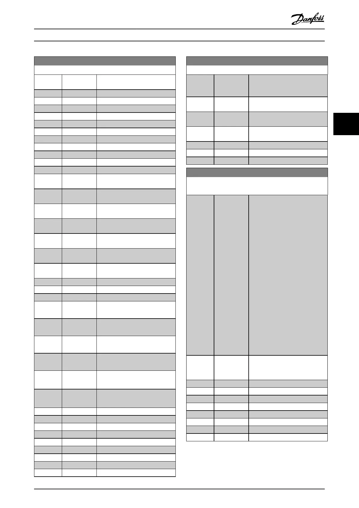 Page #125 background image