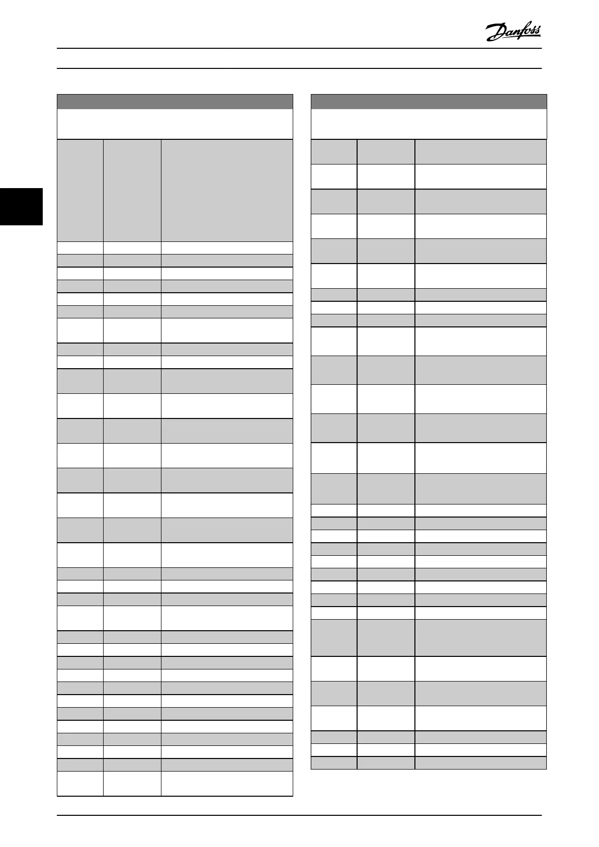 Page #126 background image