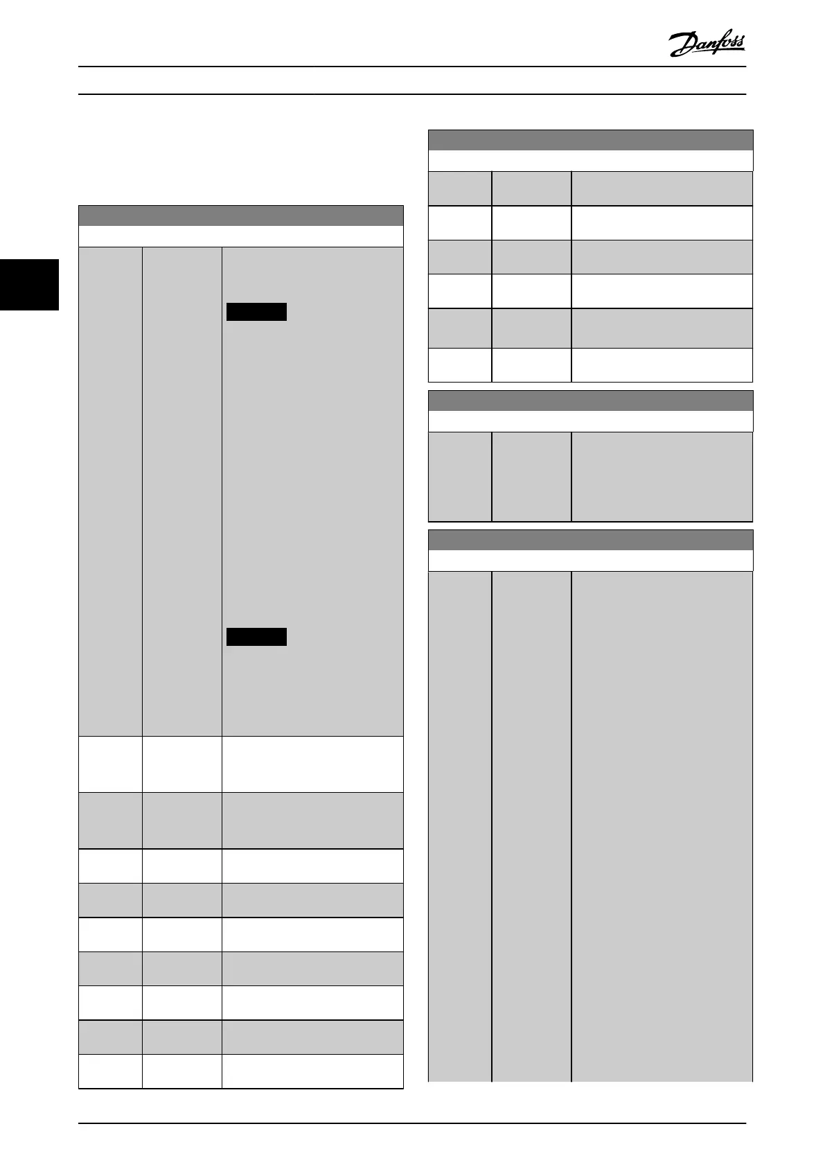 Page #134 background image