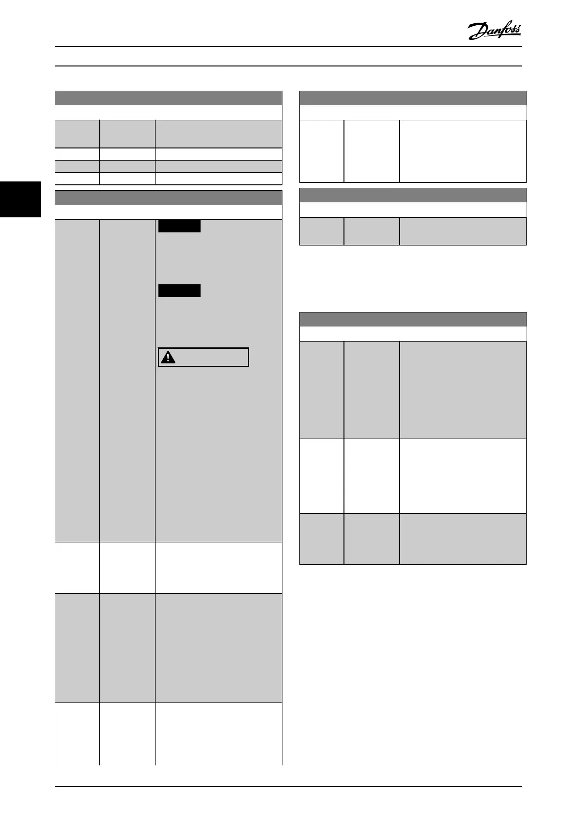 Page #138 background image