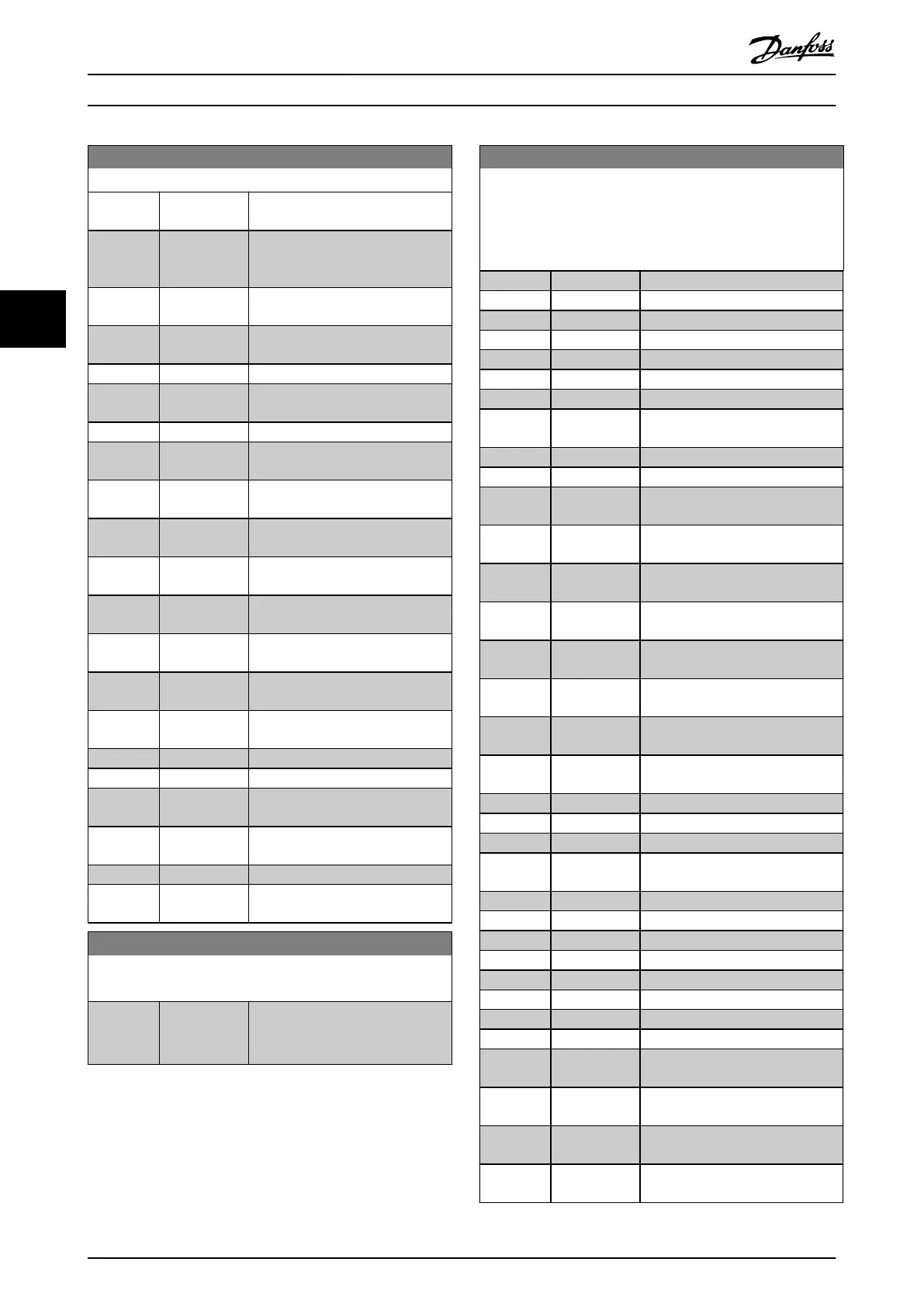 Page #142 background image