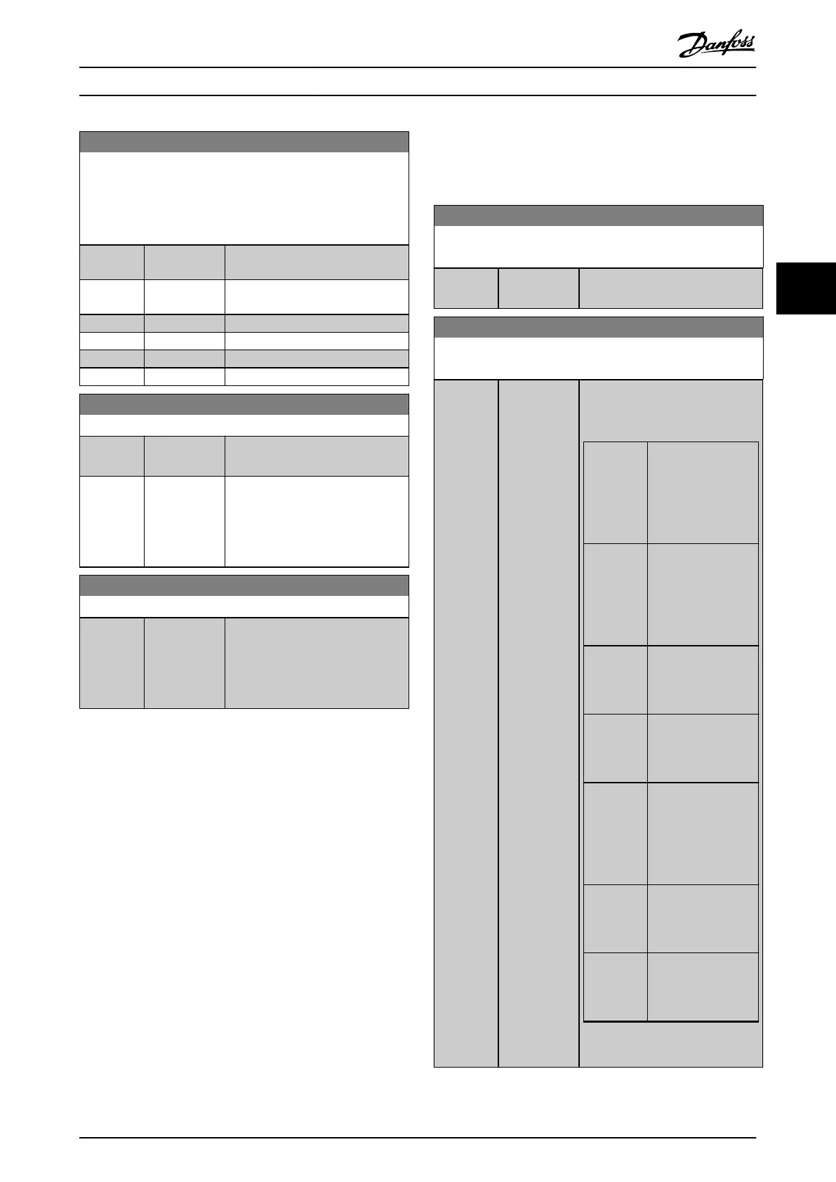 Page #143 background image