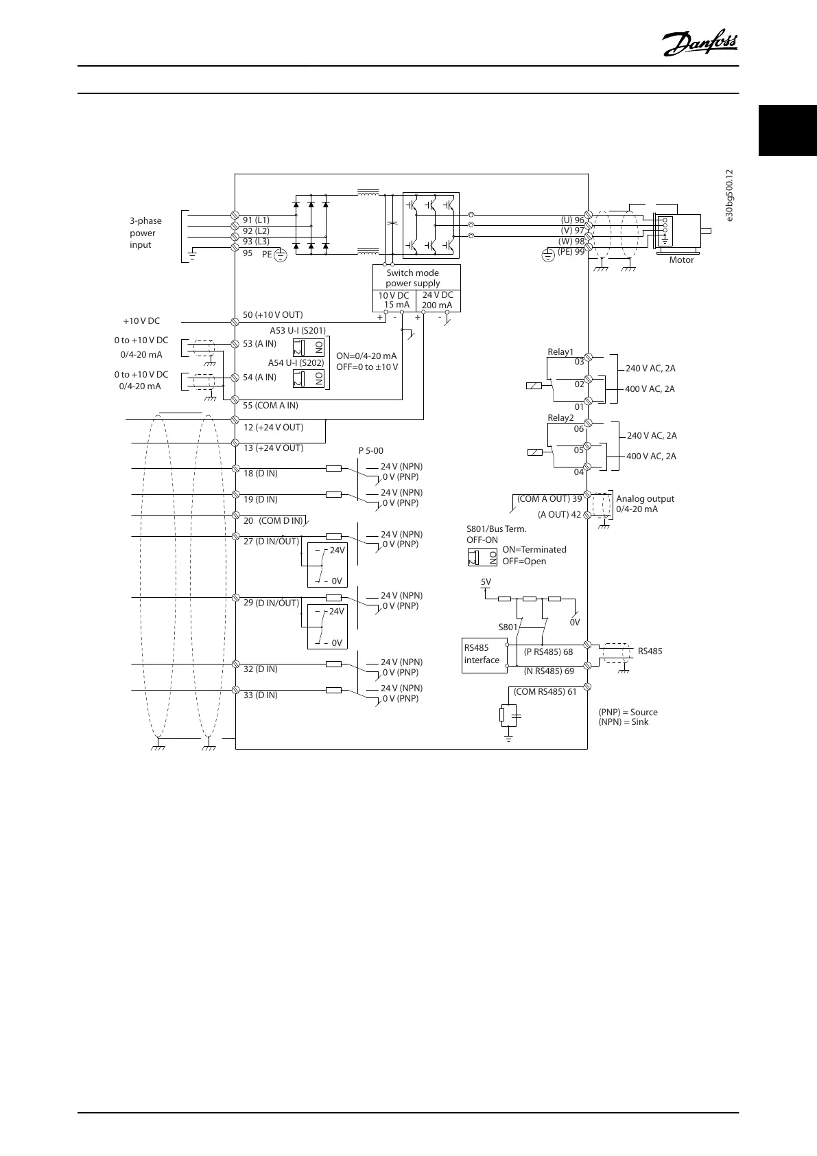 Page #9 background image