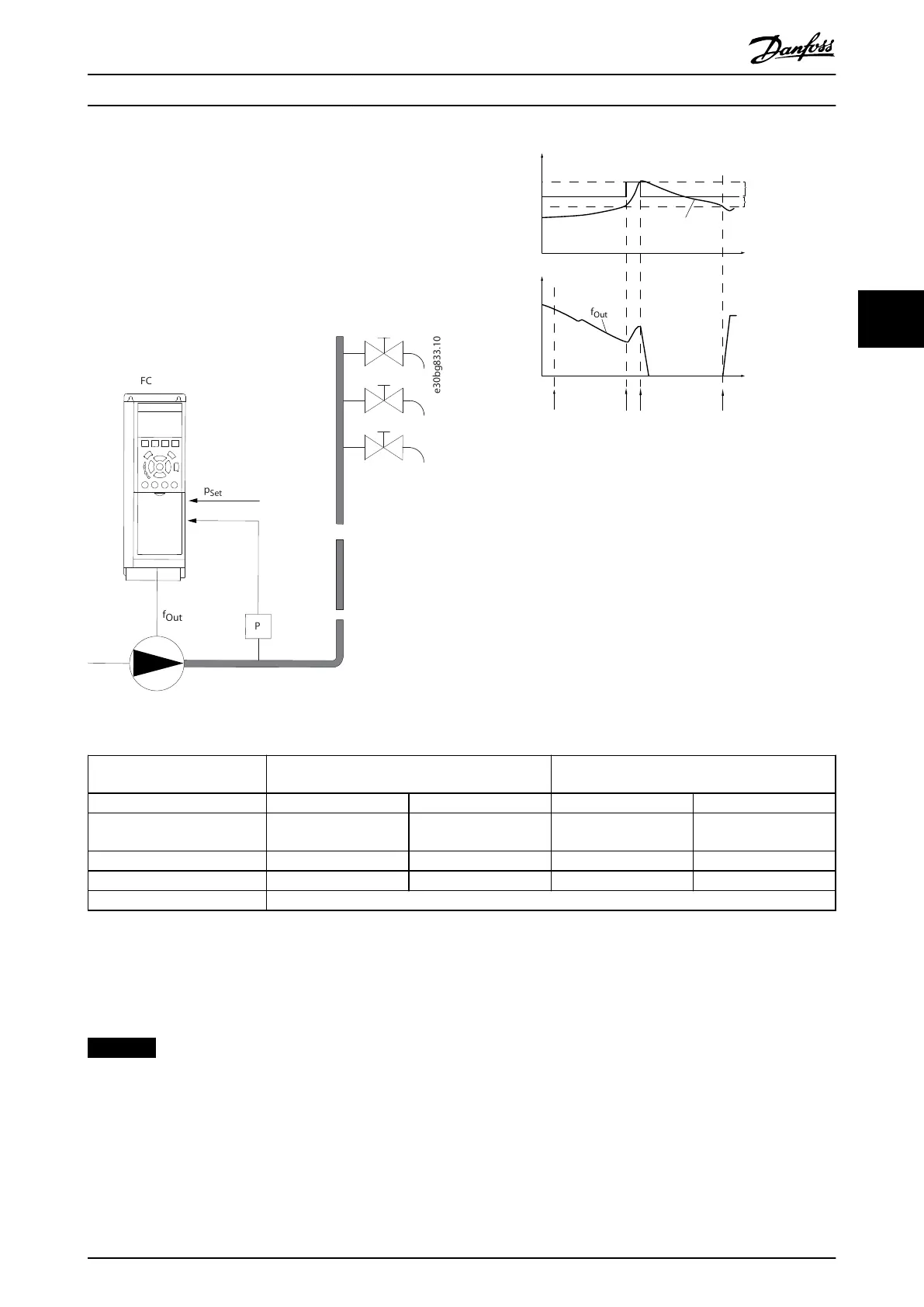 Page #157 background image