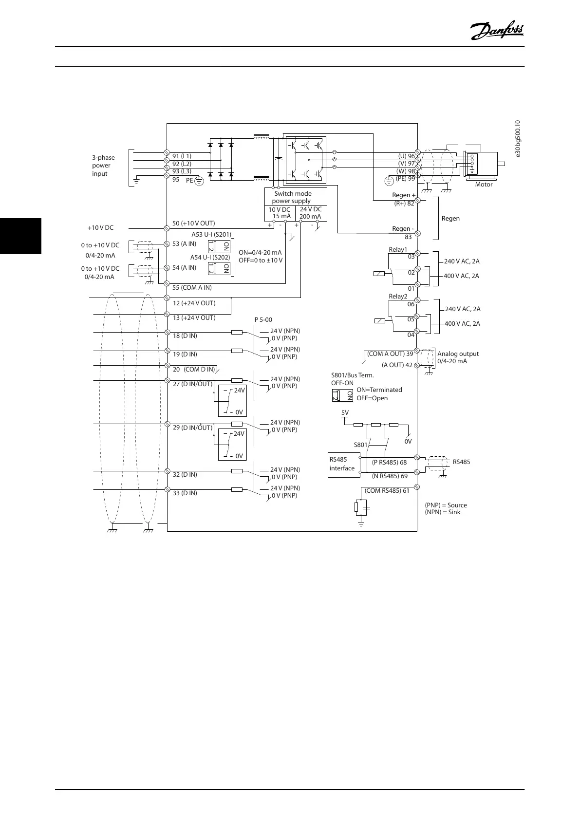 Page #22 background image