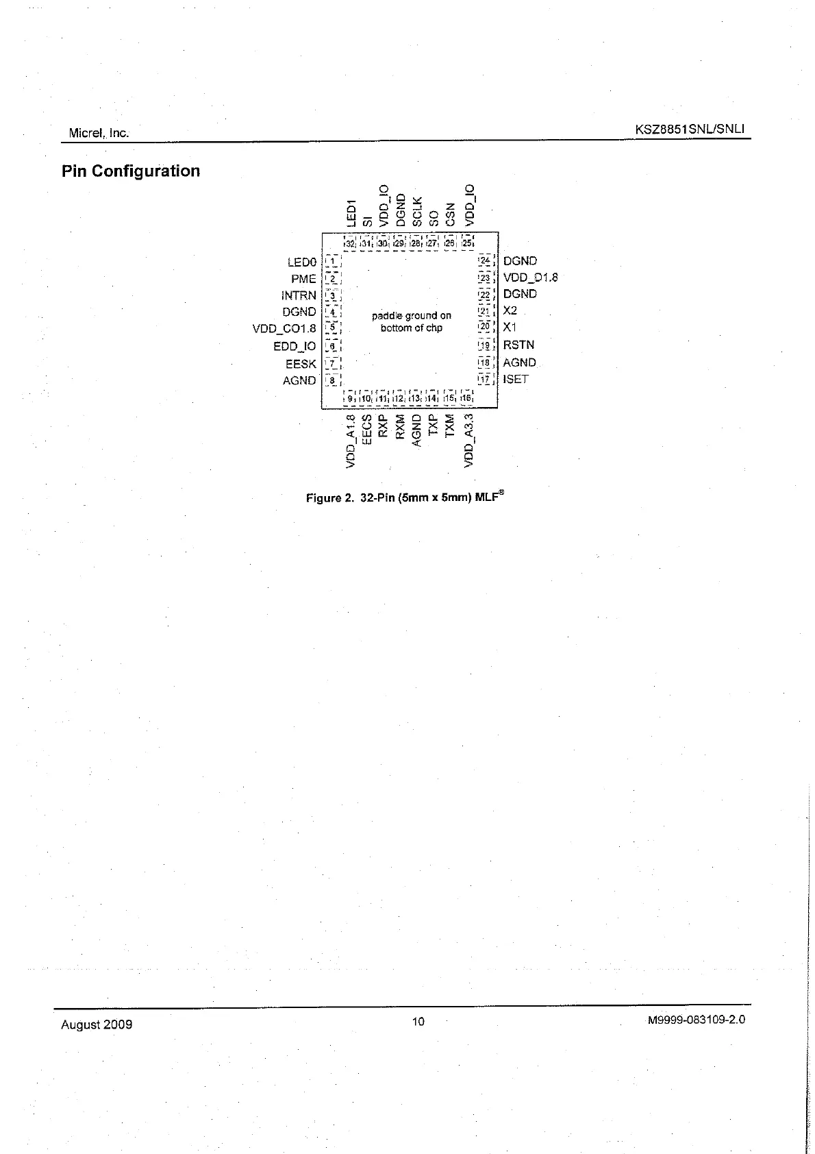 Page #49 background image