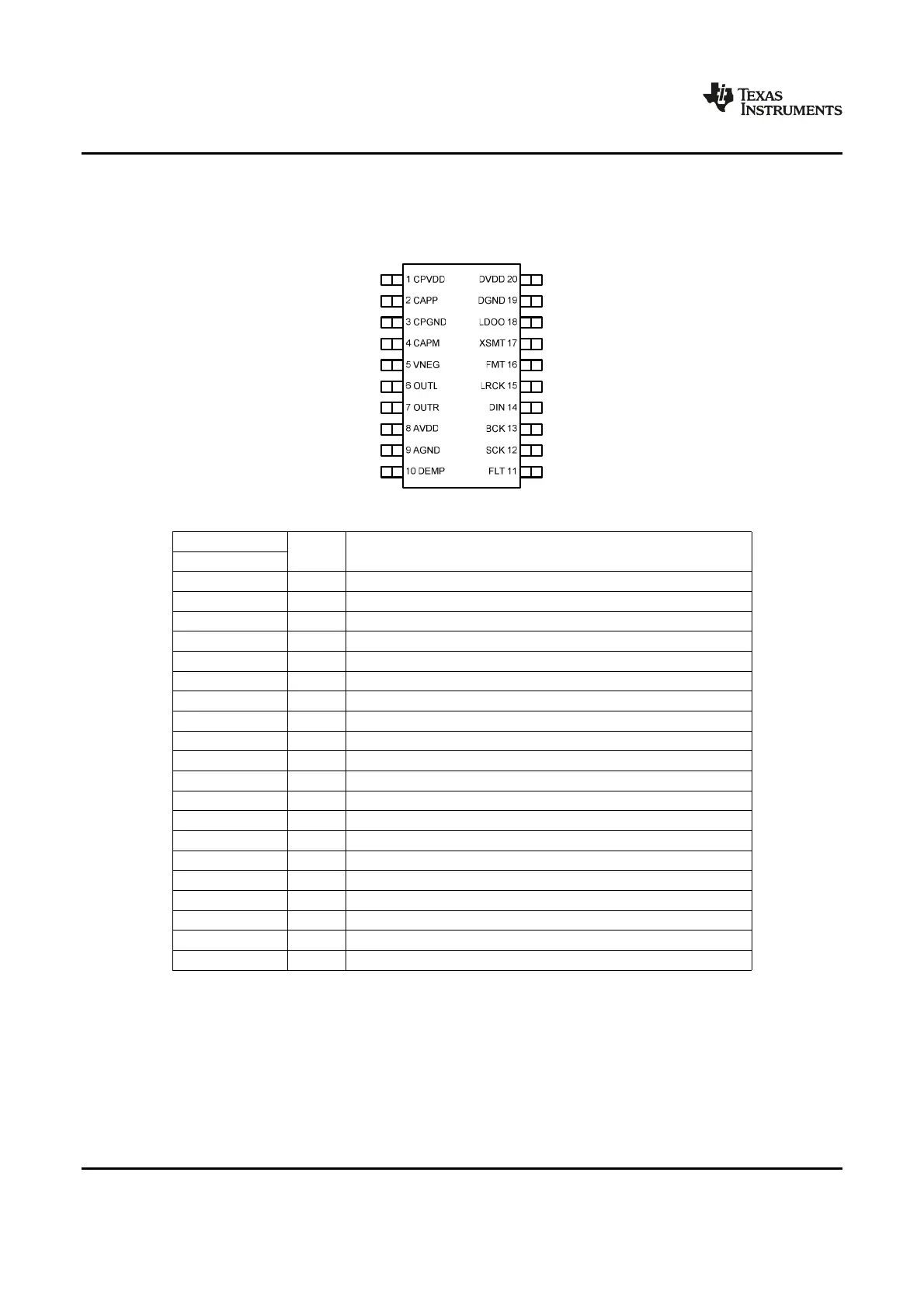 Page #87 background image