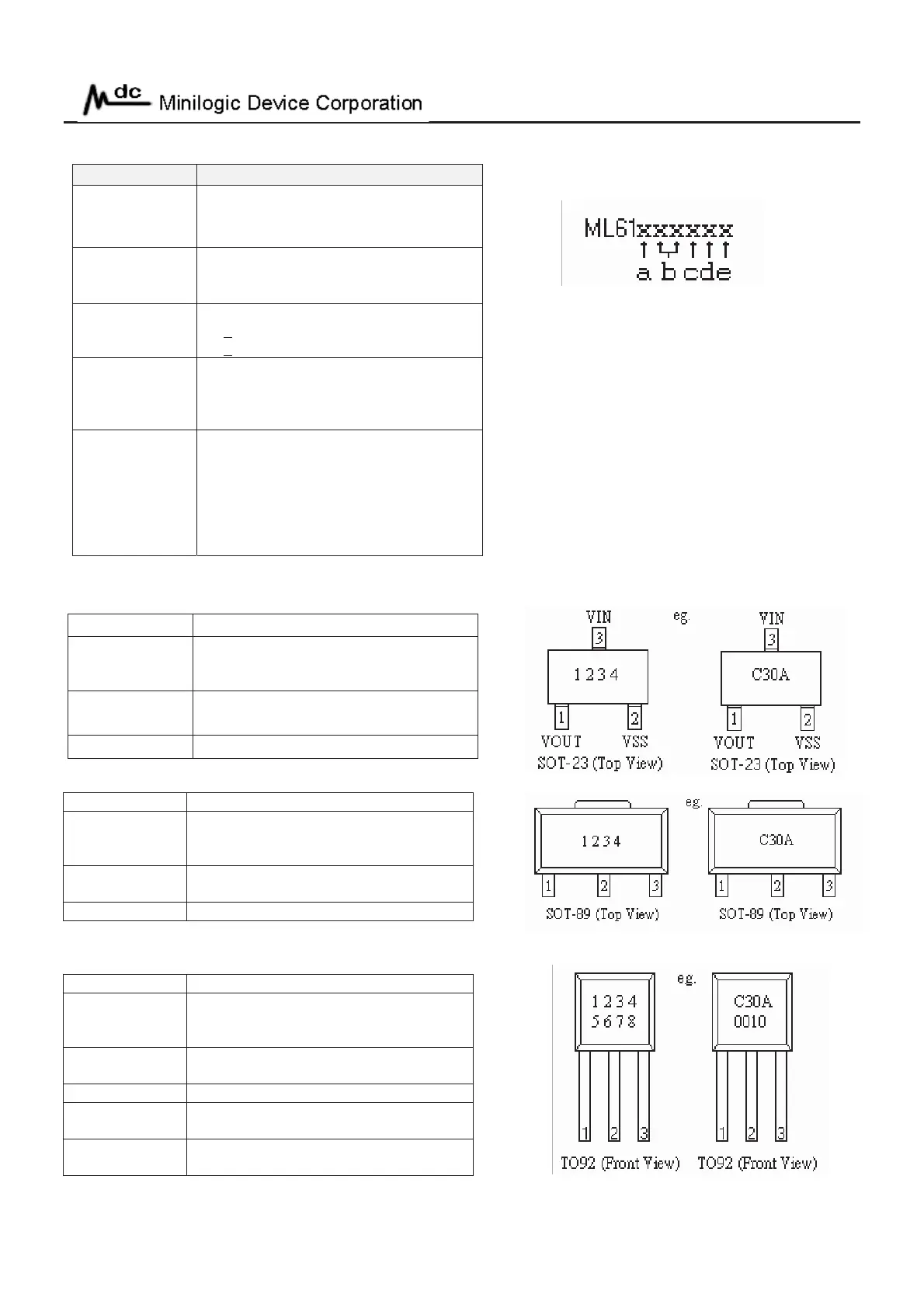 Page #96 background image