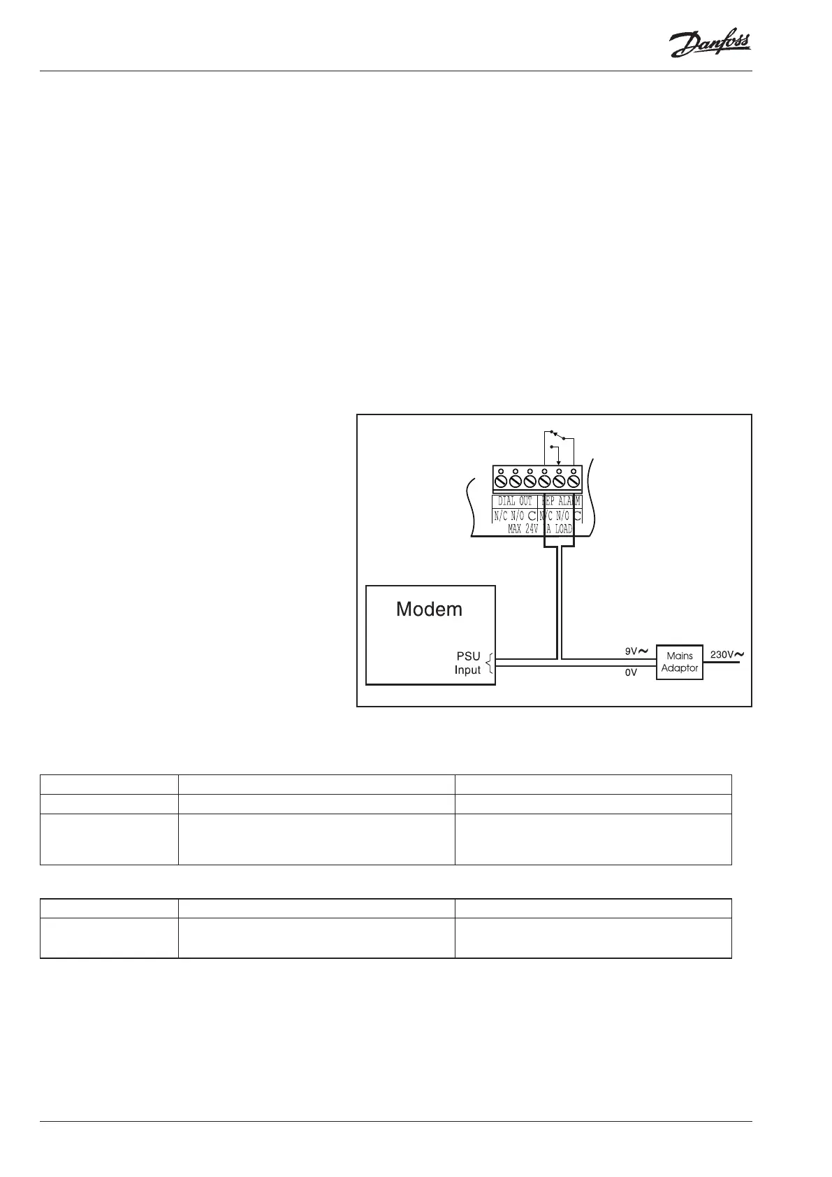 Page #28 background image