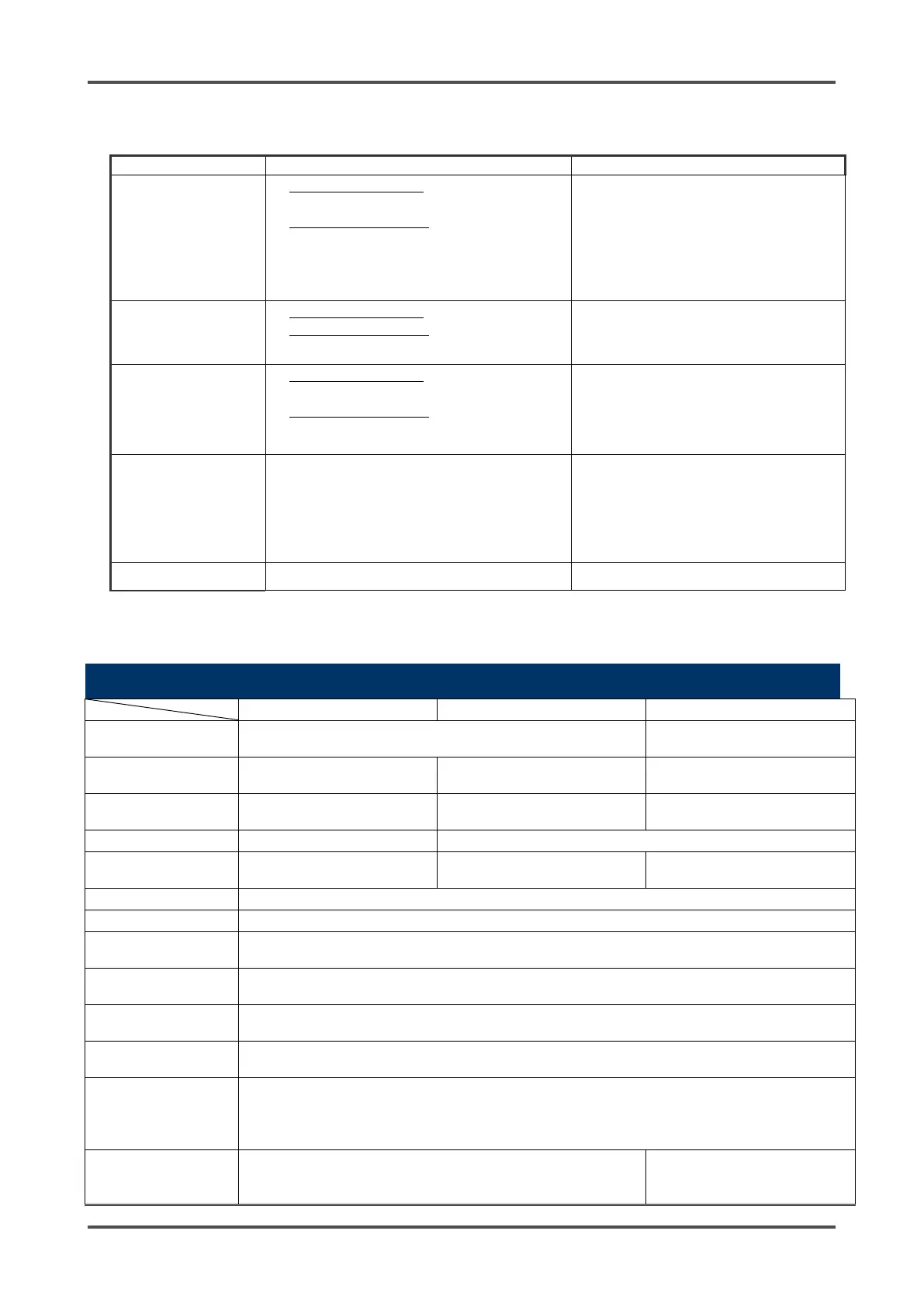 Page #120 background image