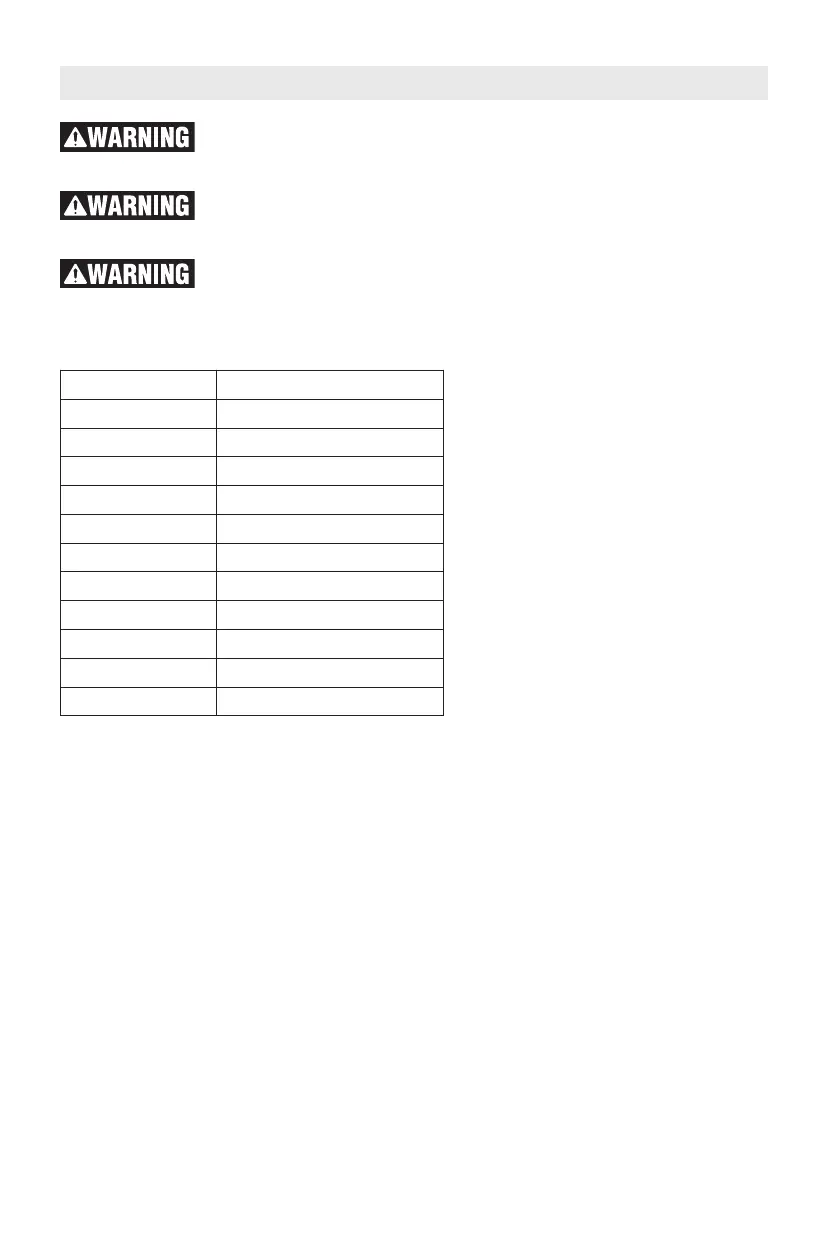 Page #86 background image