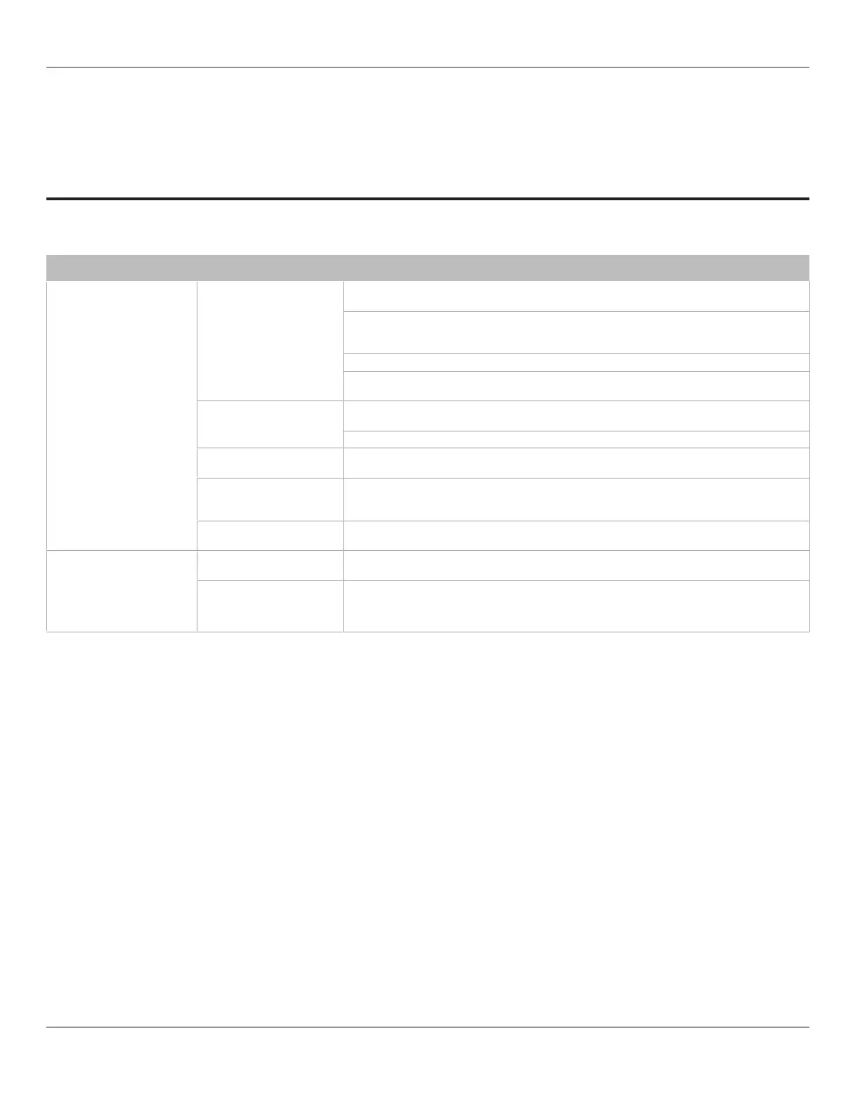 Page #118 background image
