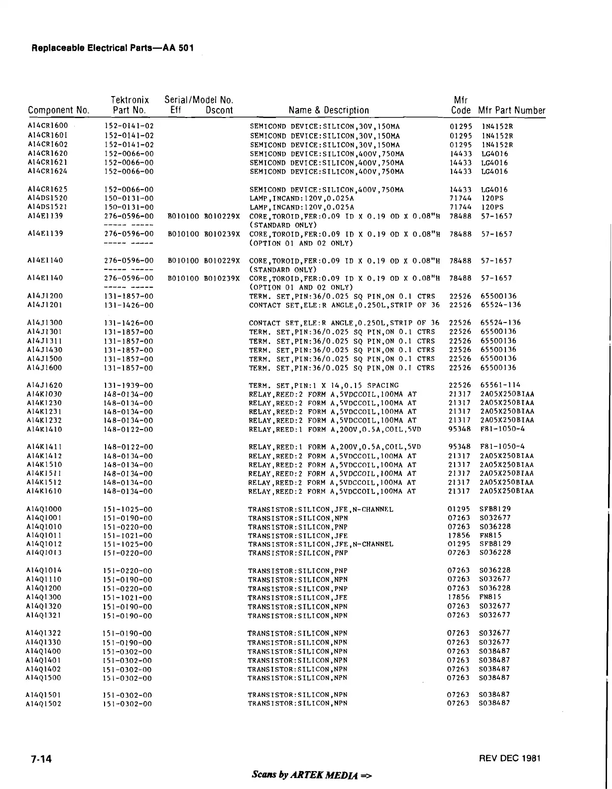 Page #84 background image