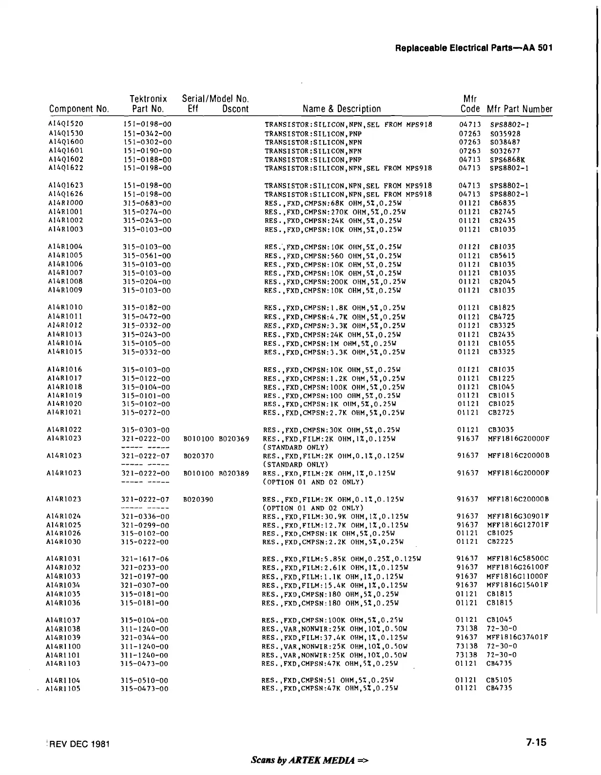 Page #85 background image