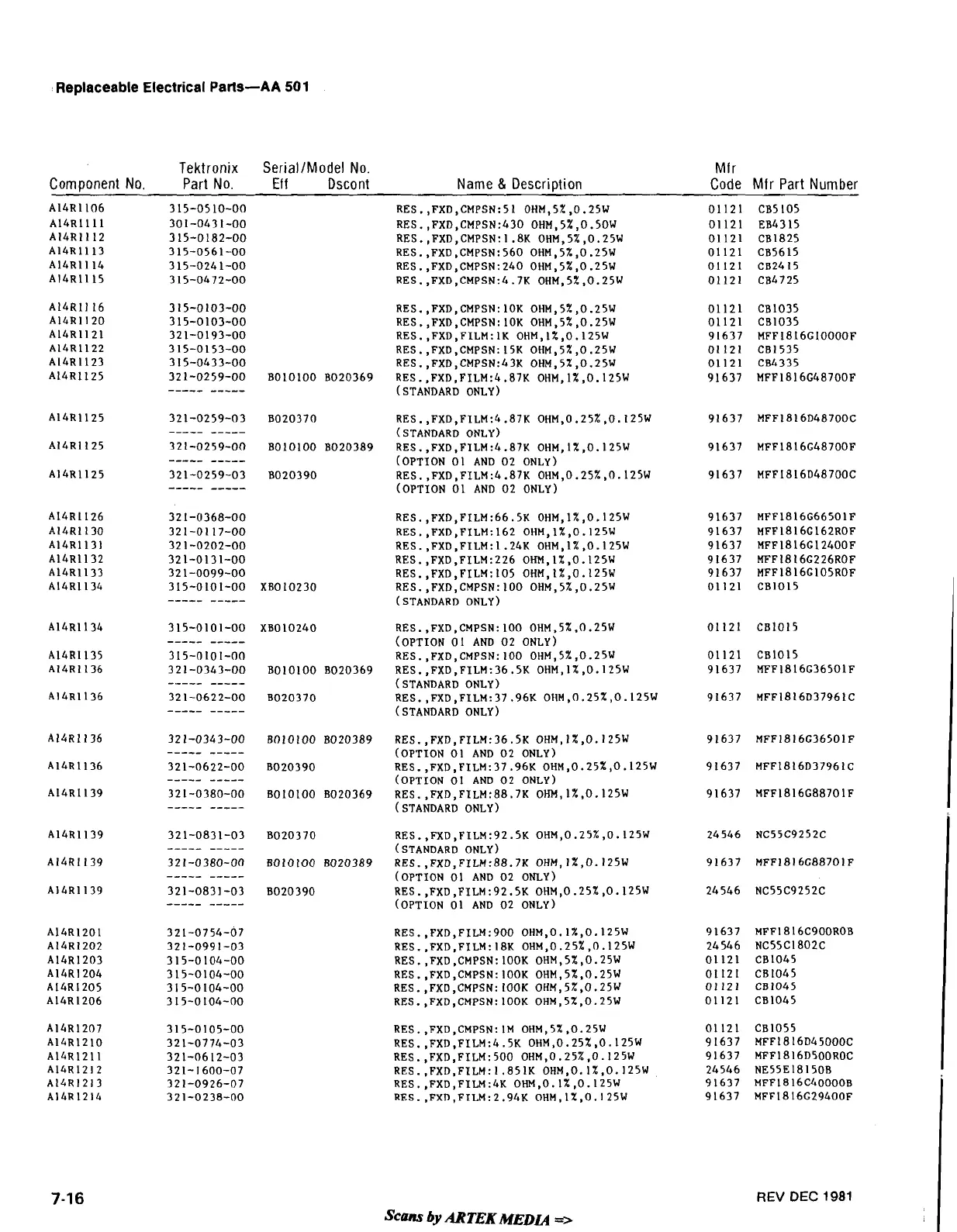 Page #86 background image