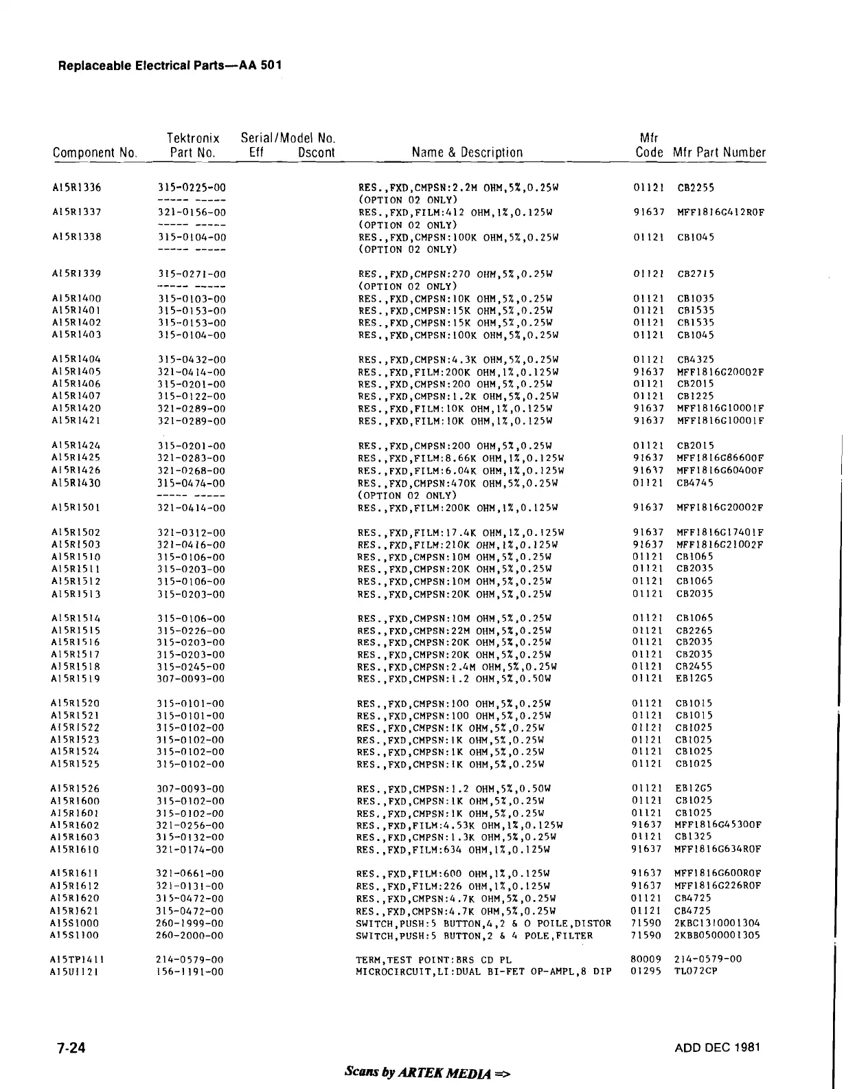 Page #94 background image