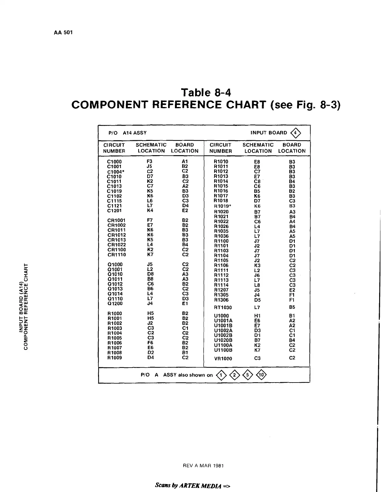 Page #110 background image