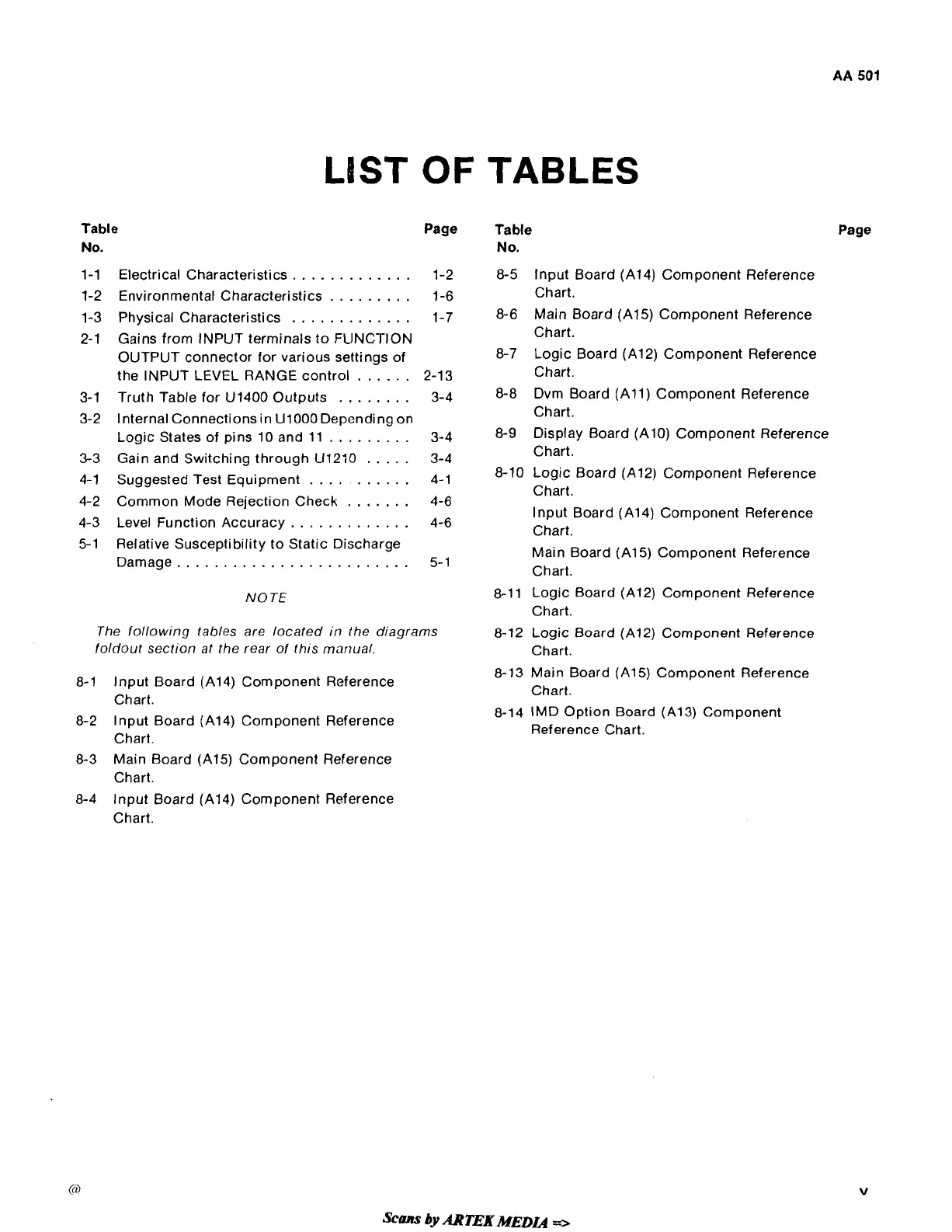 Page #8 background image