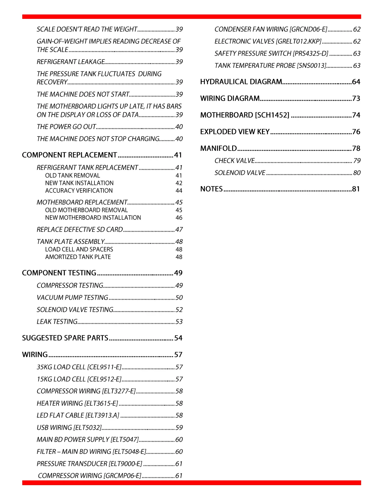 Page #4 background image