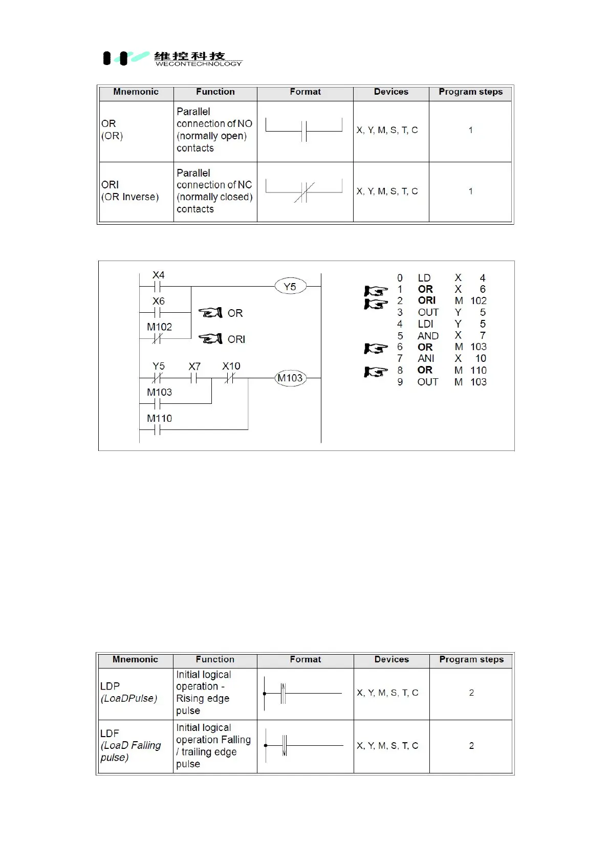 Page #7 background image