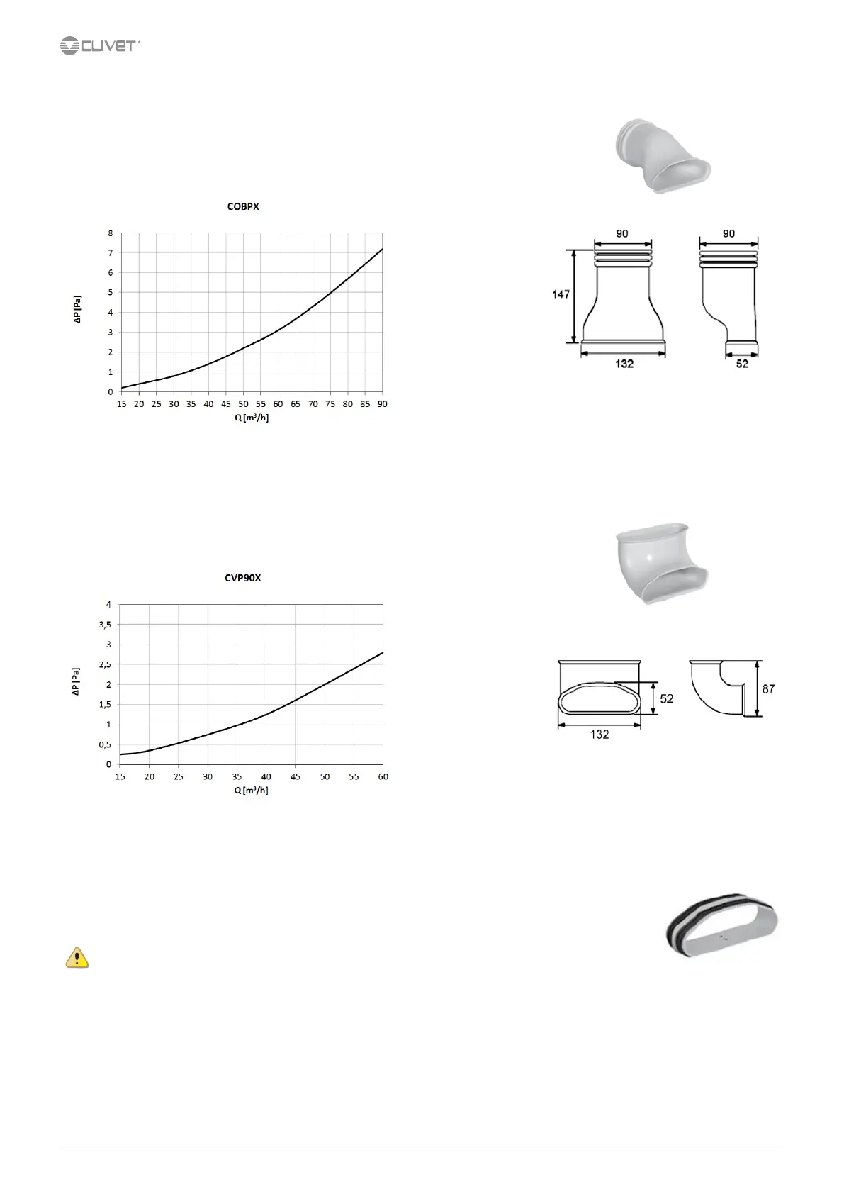 Page #54 background image