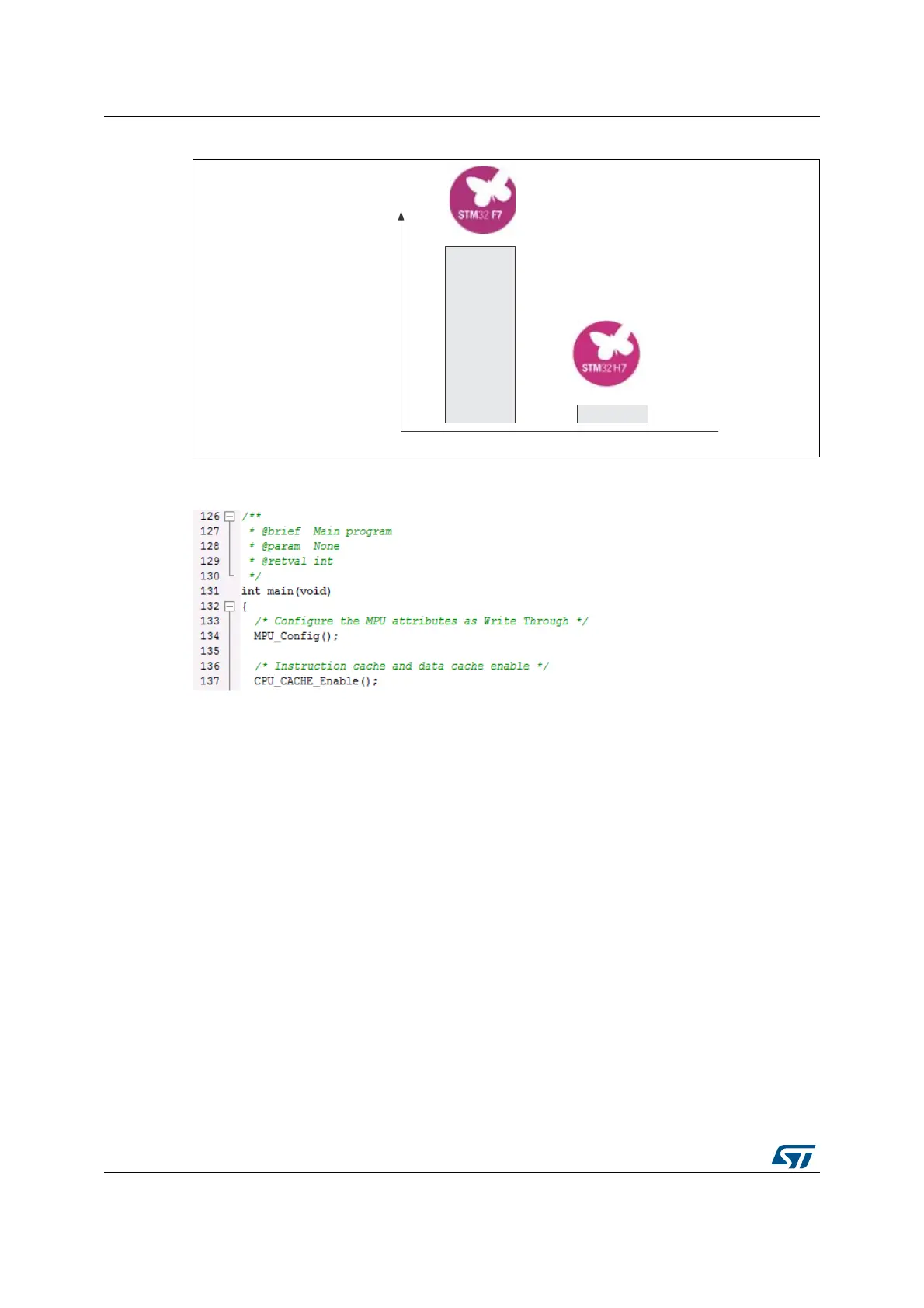Page #32 background image
