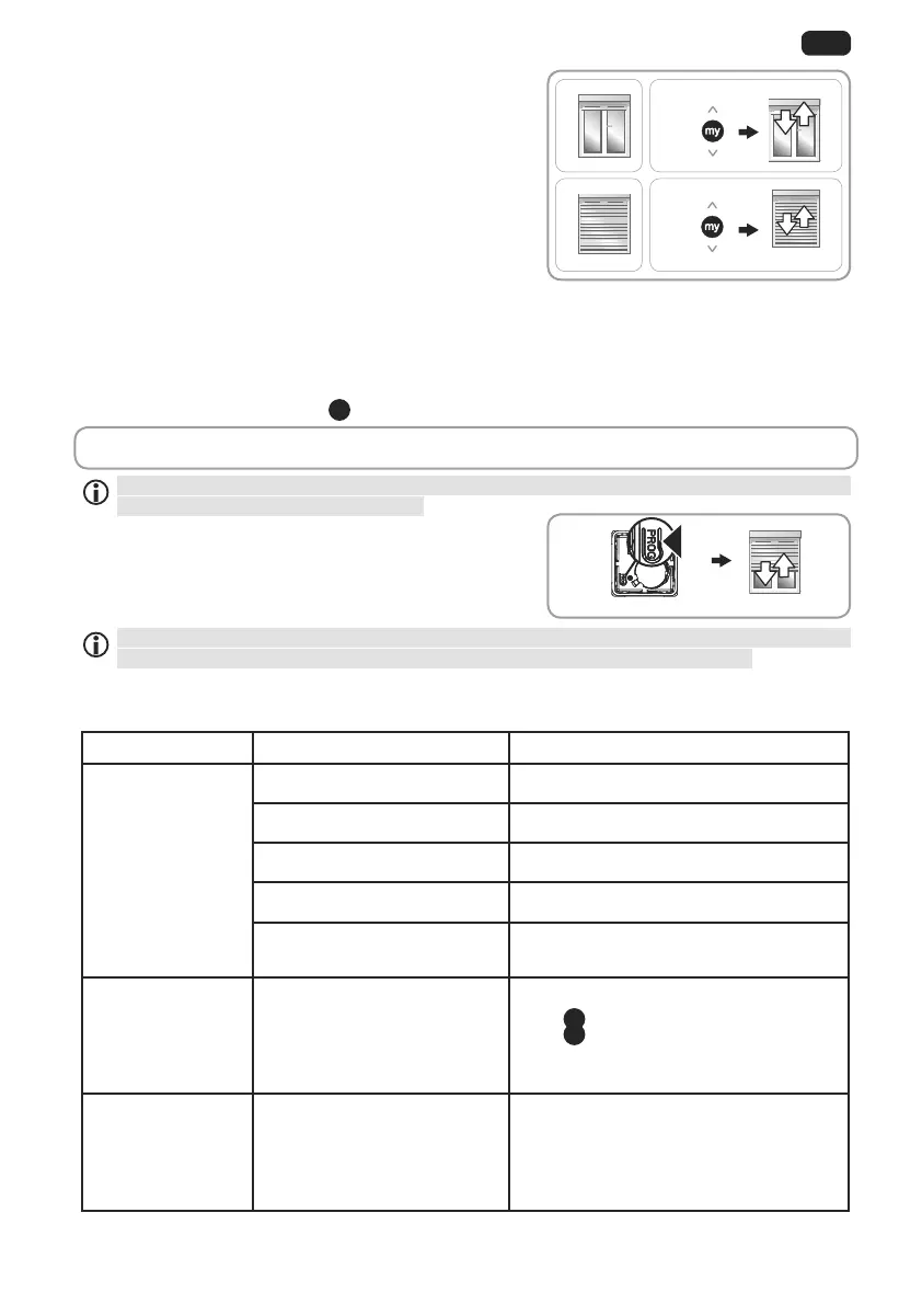 Page #29 background image
