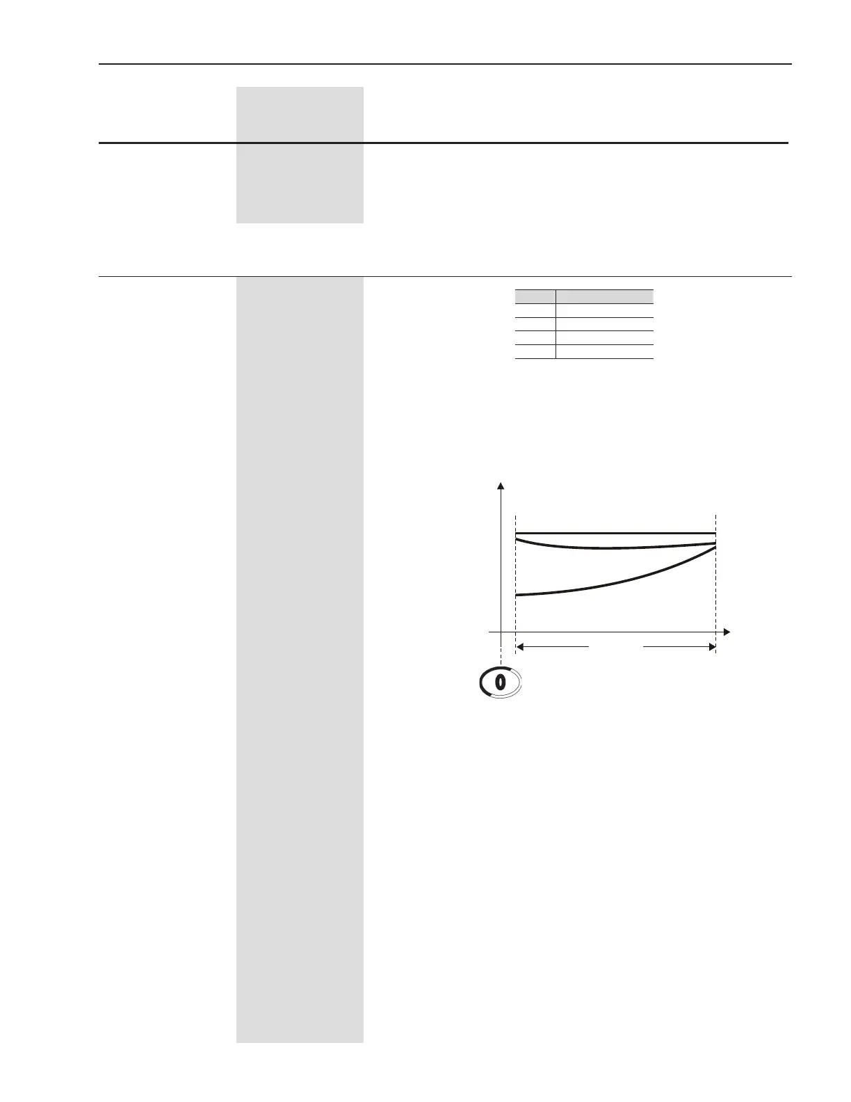 Page #122 background image