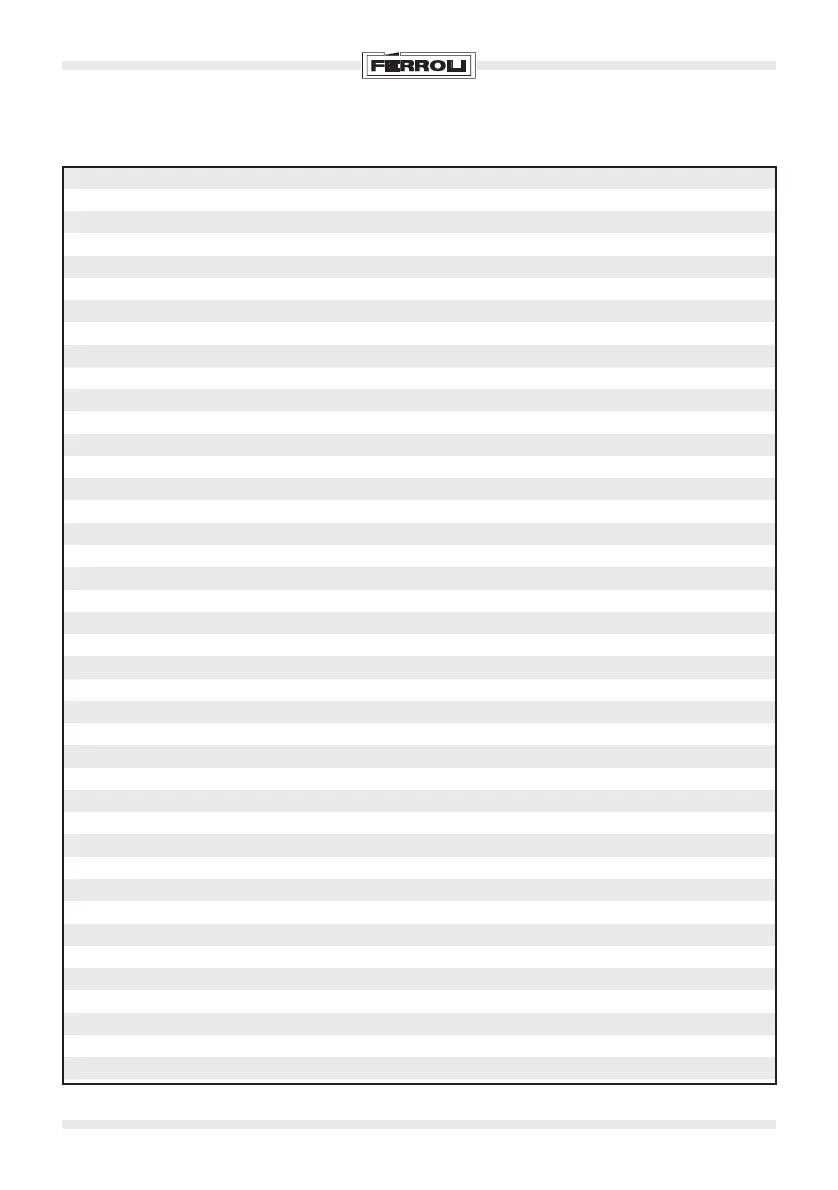 Page #17 background image