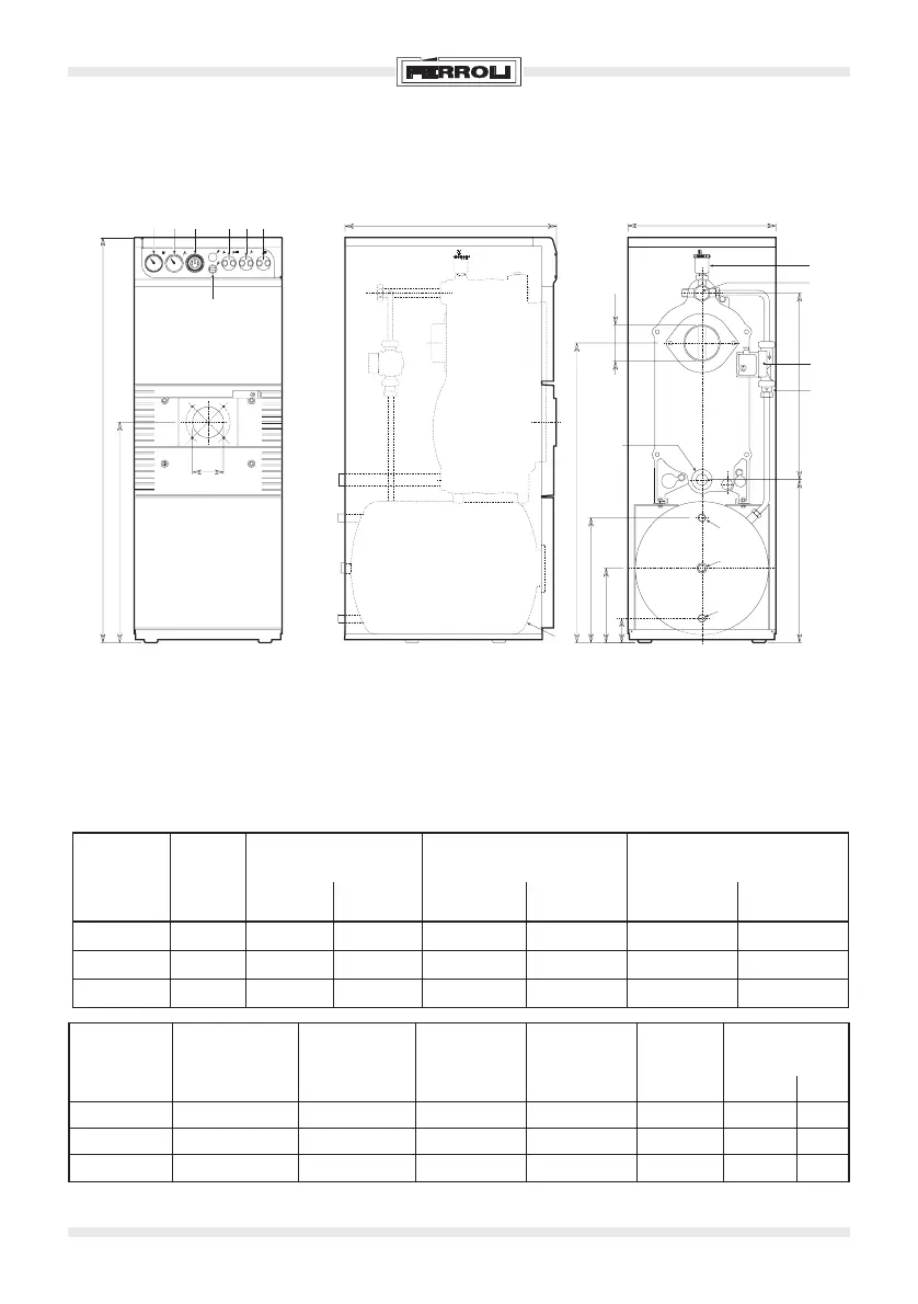 Page #6 background image