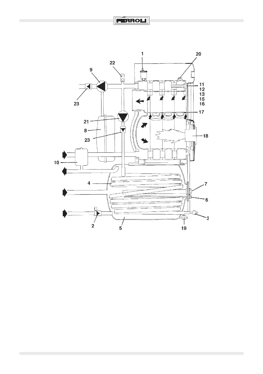 Page #8 background image