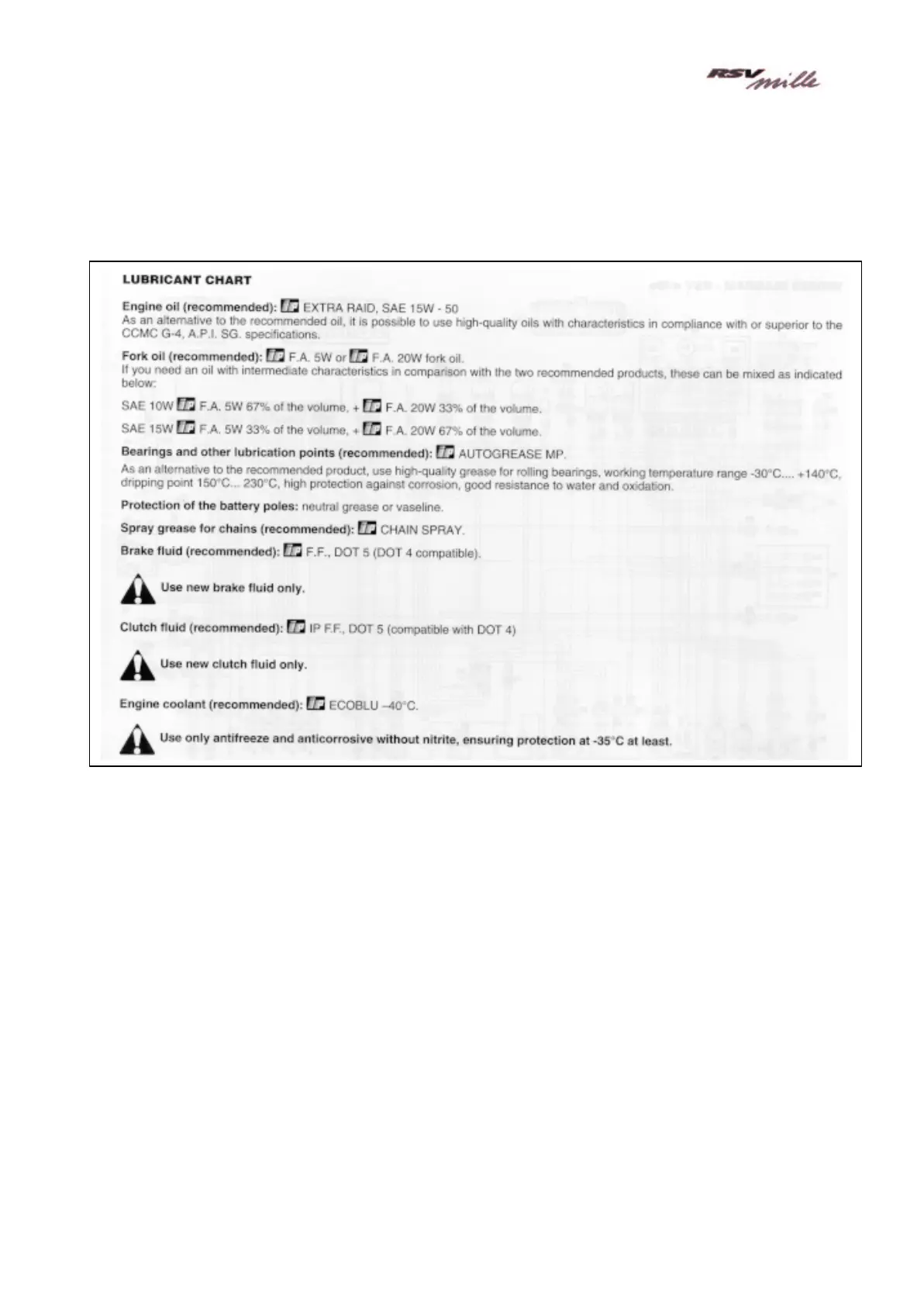 Page #80 background image