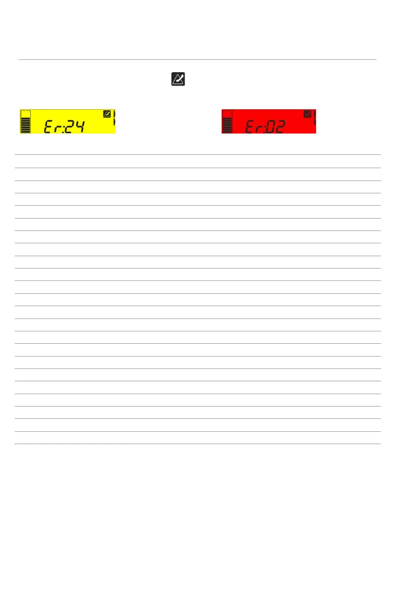 Page #40 background image