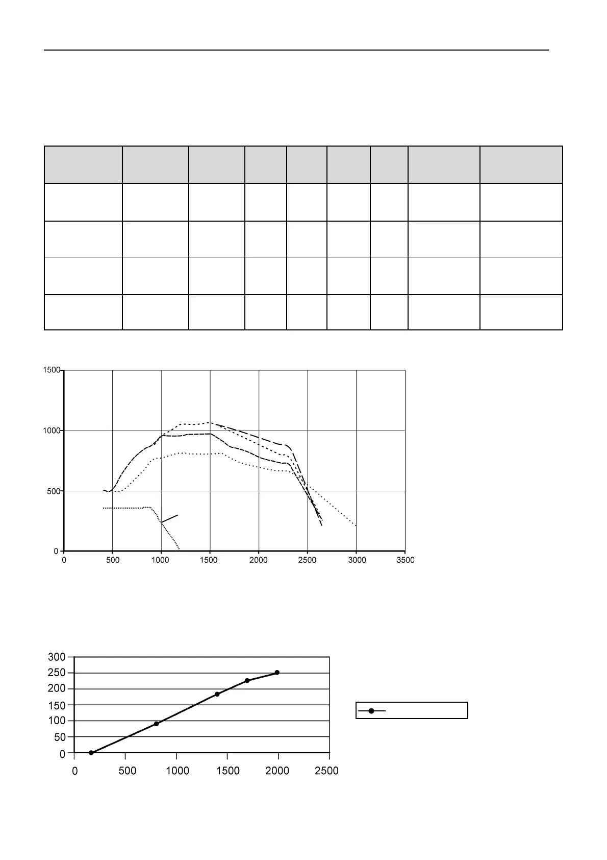 Page #146 background image