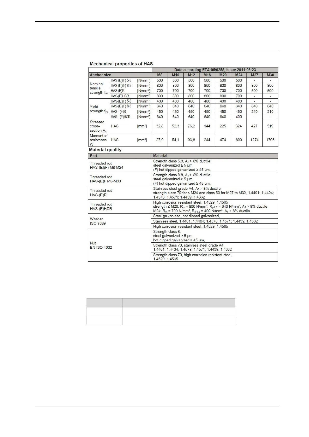 Page #281 background image