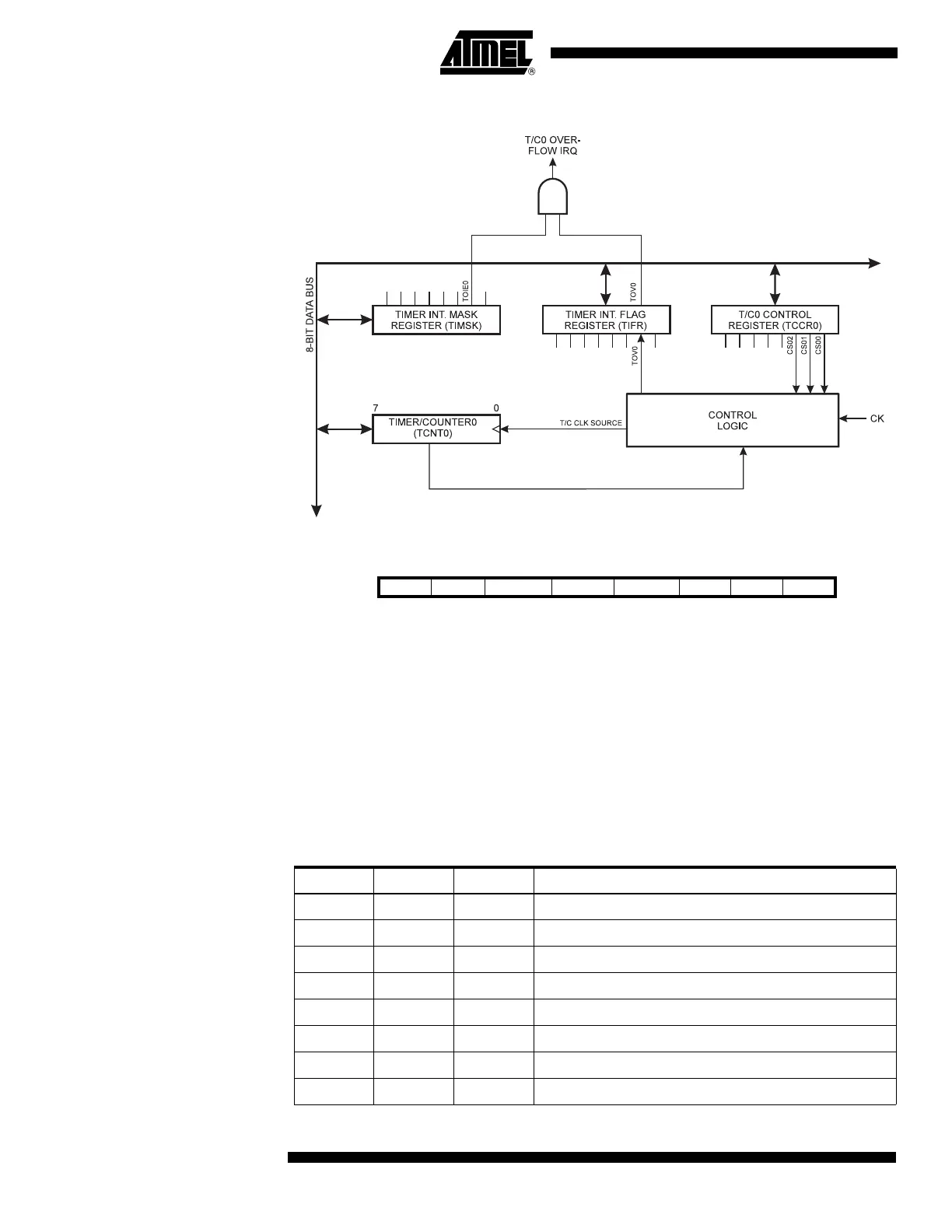Page #66 background image