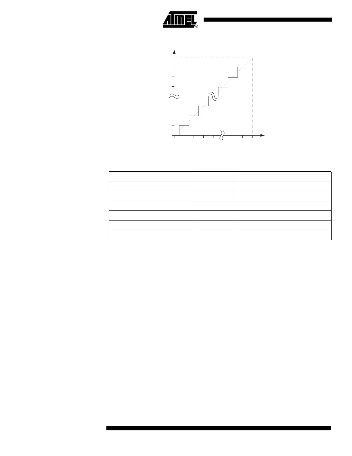 Page #100 background image