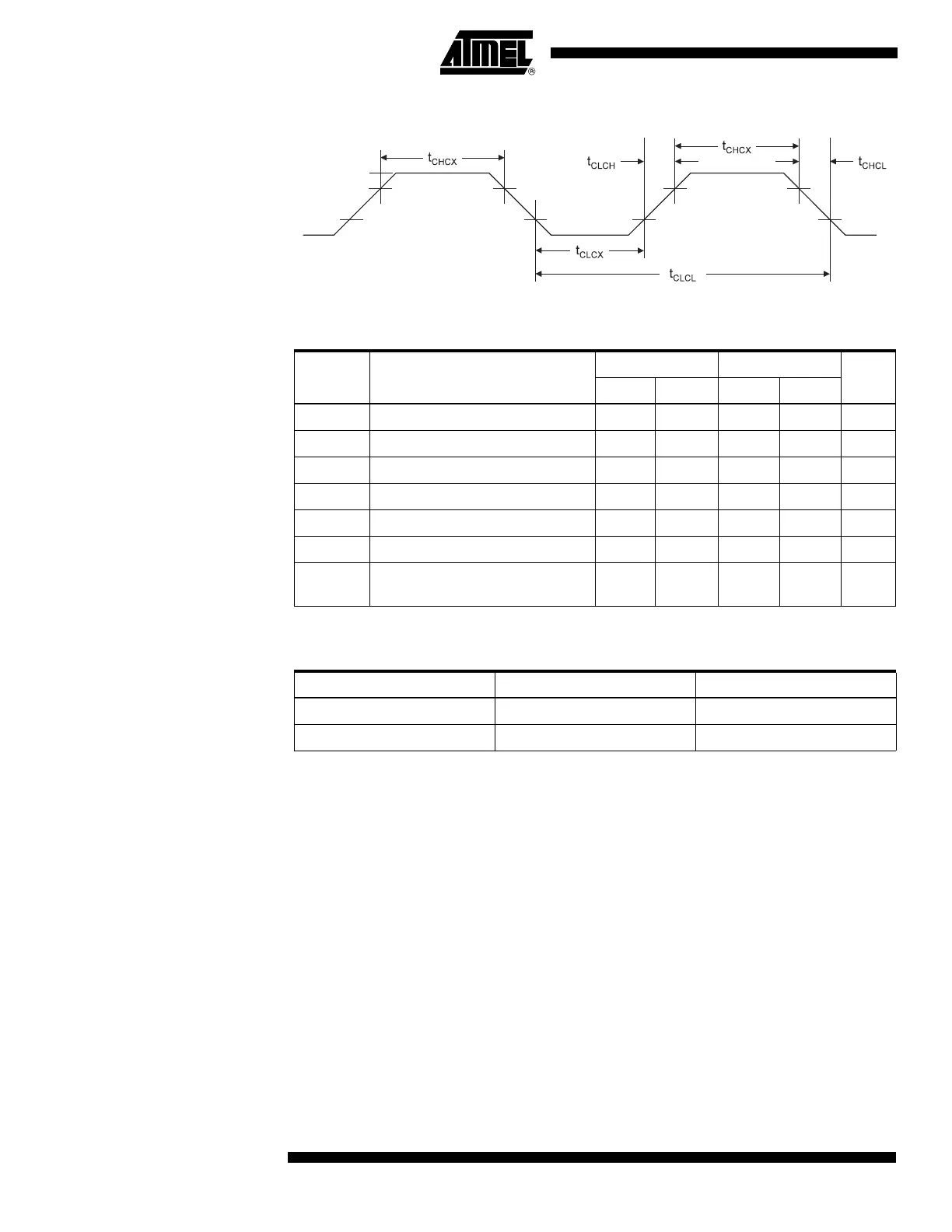 Page #128 background image