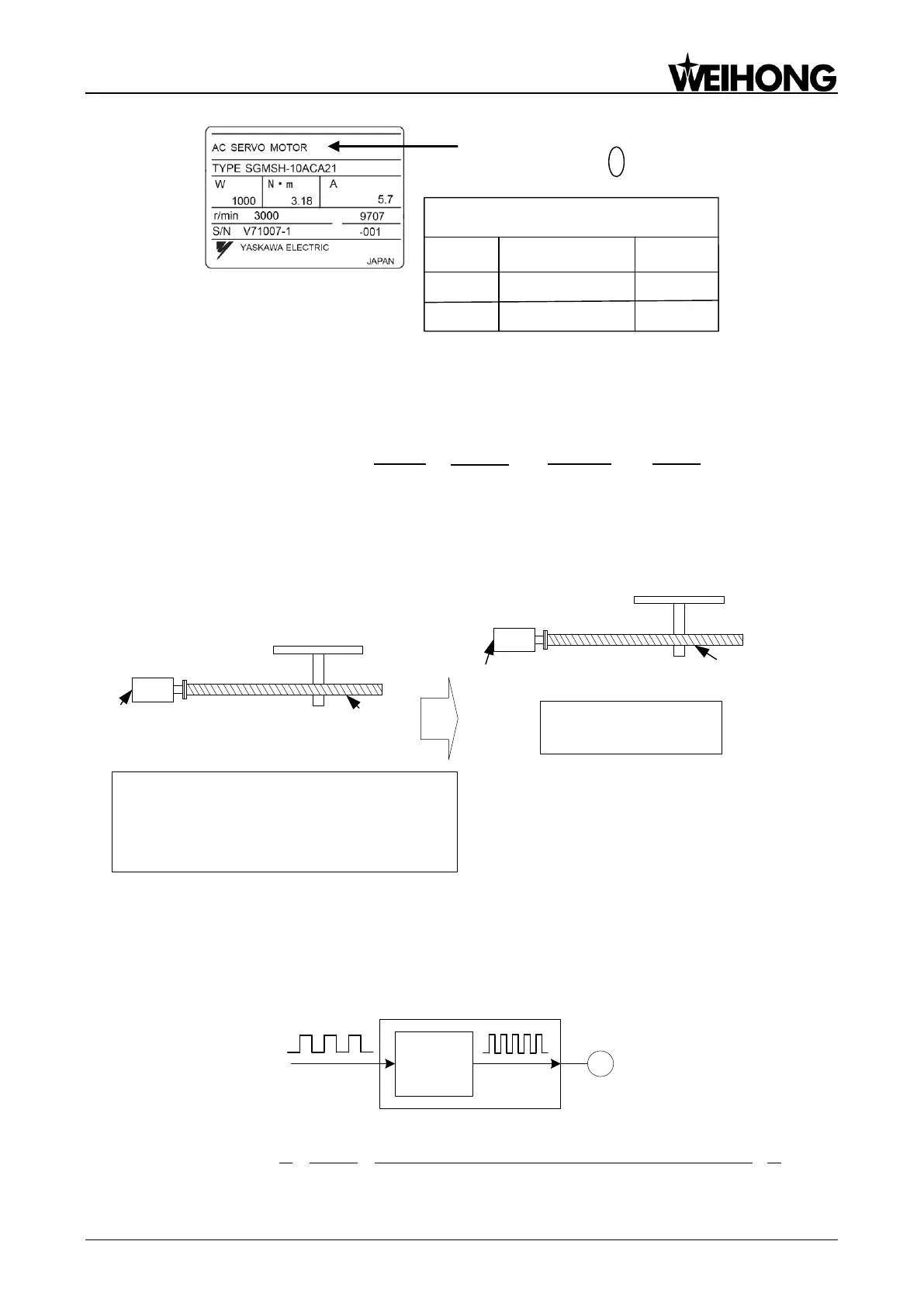 Page #79 background image