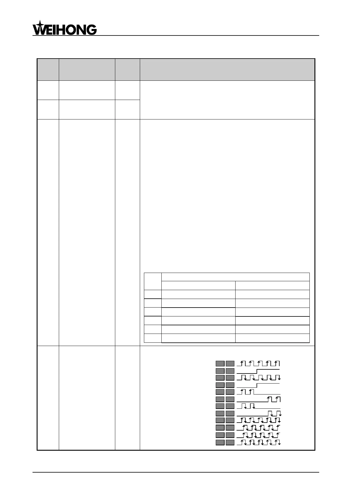 Page #90 background image