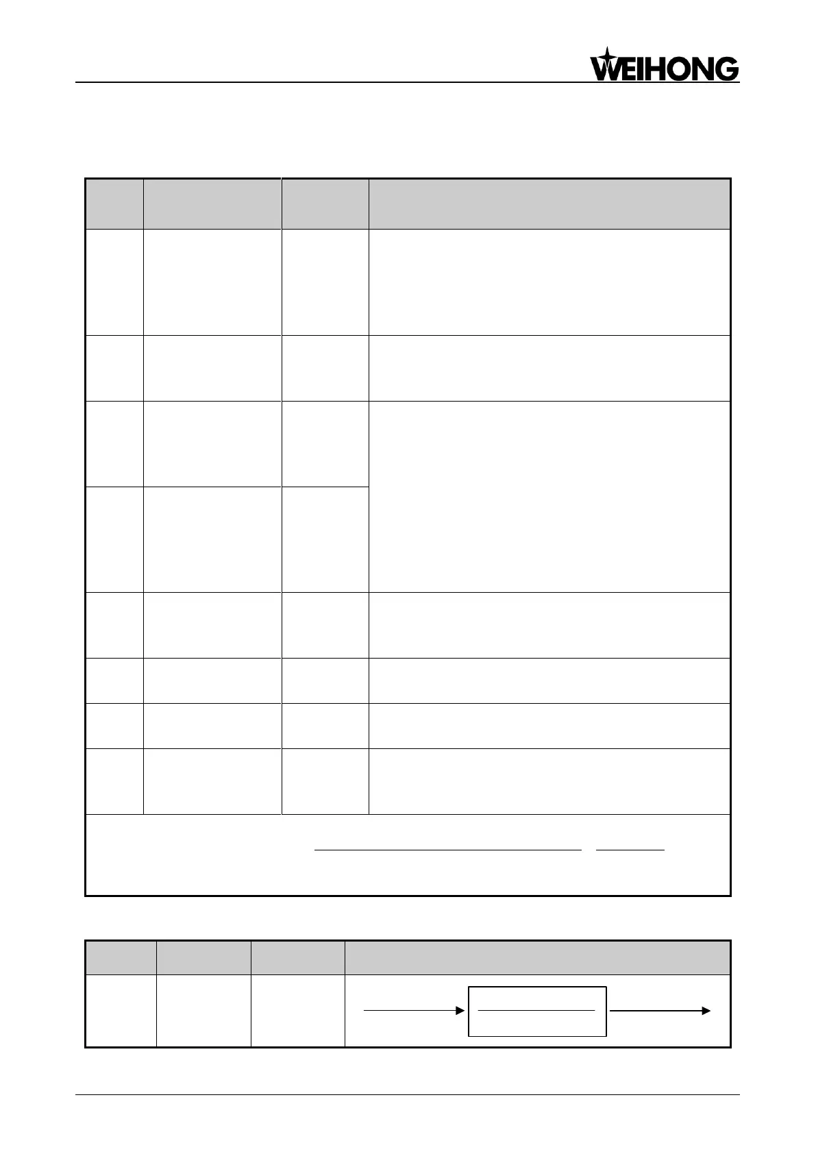 Page #91 background image