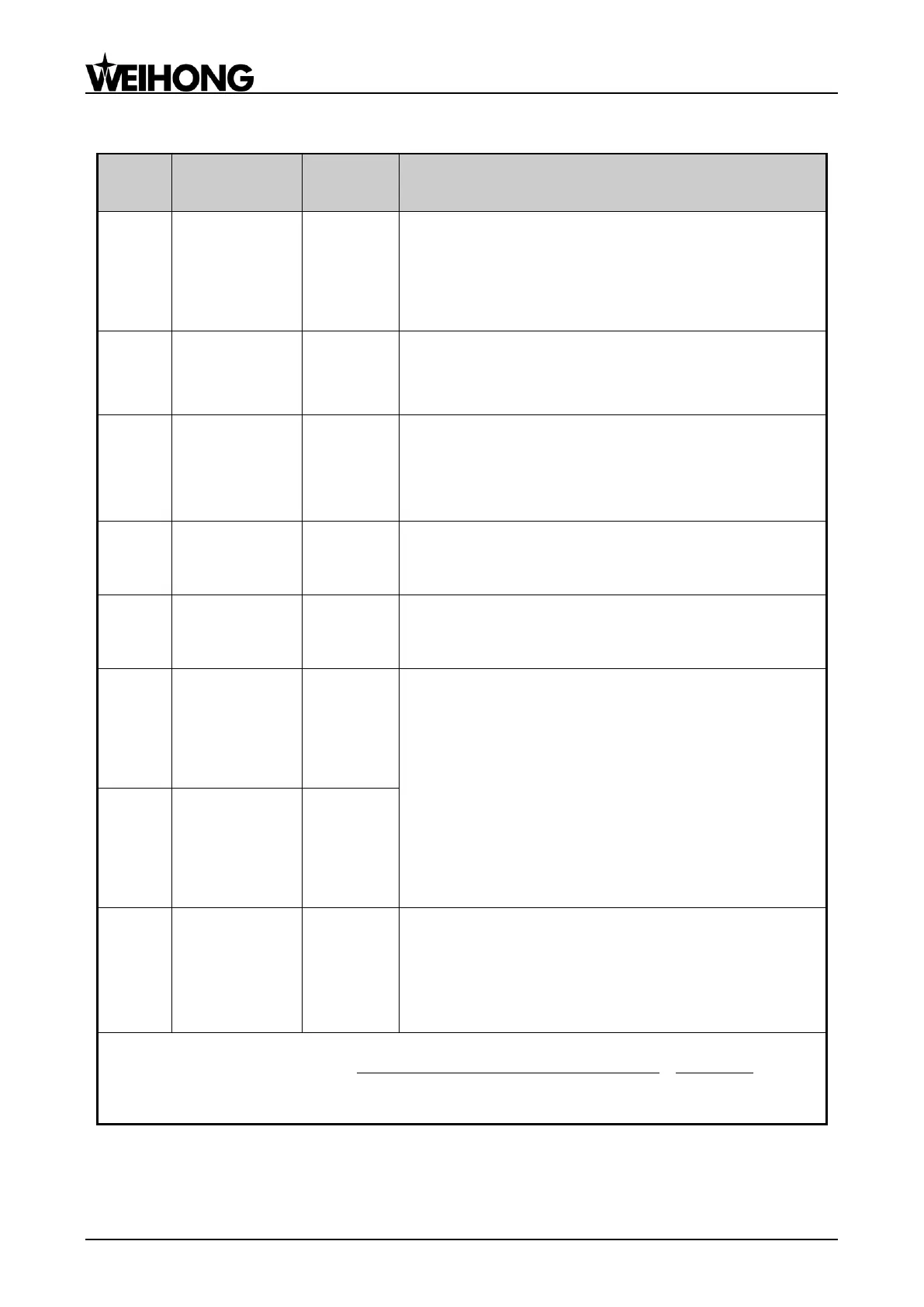 Page #98 background image