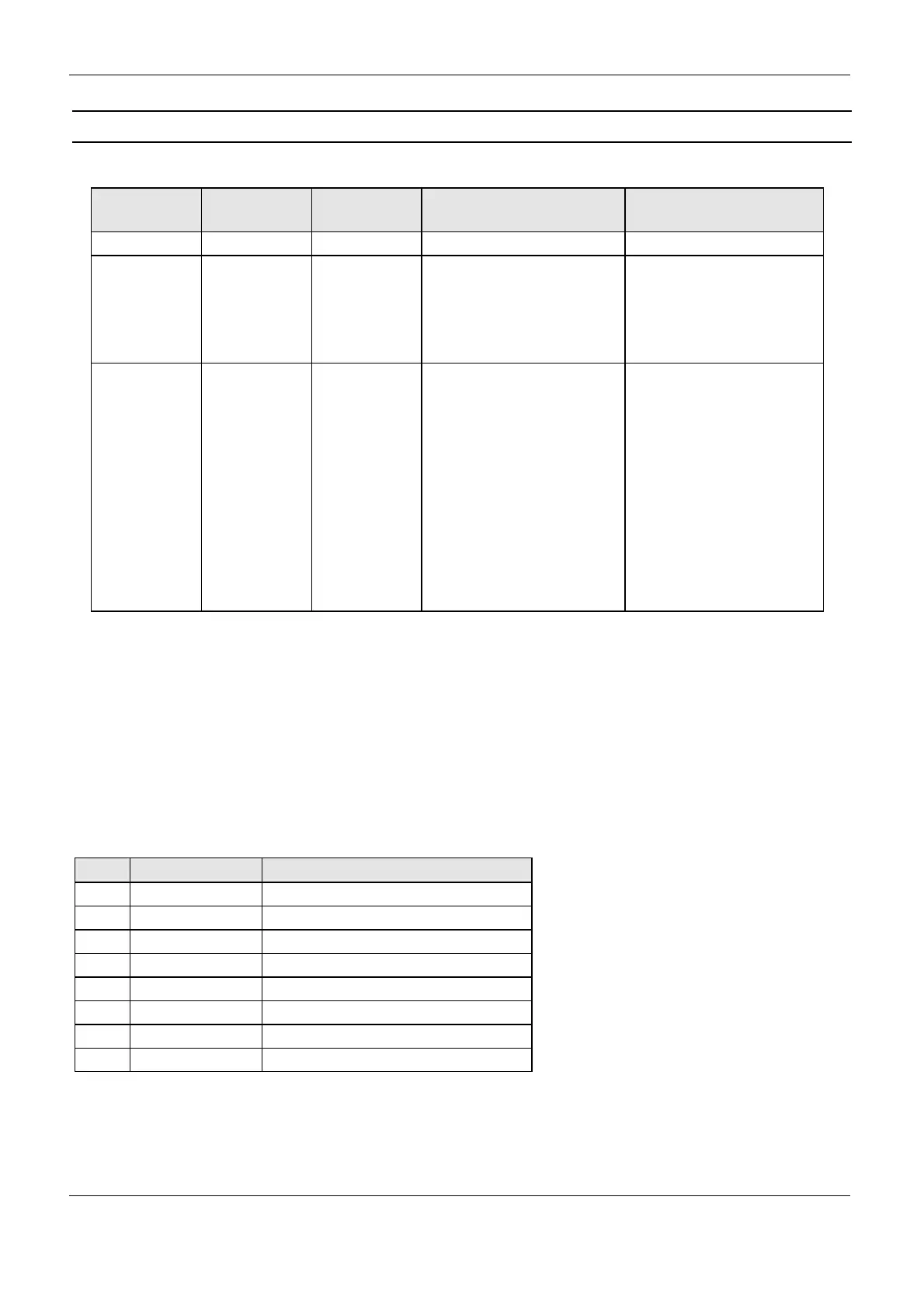 Page #125 background image