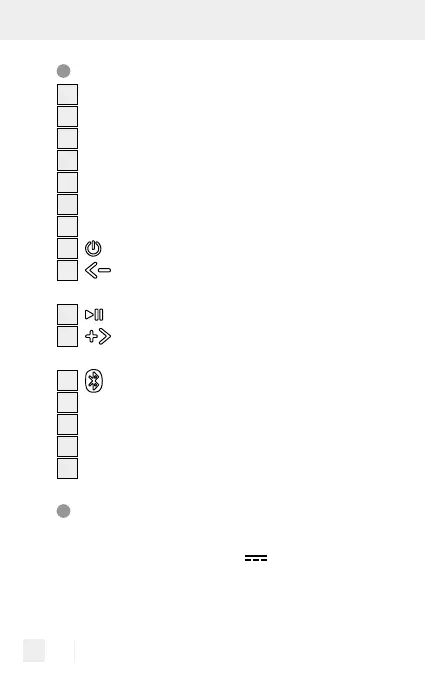 Page #128 background image