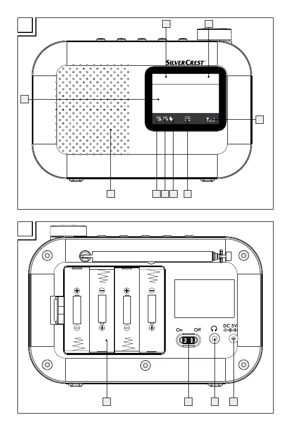 Page #3 background image