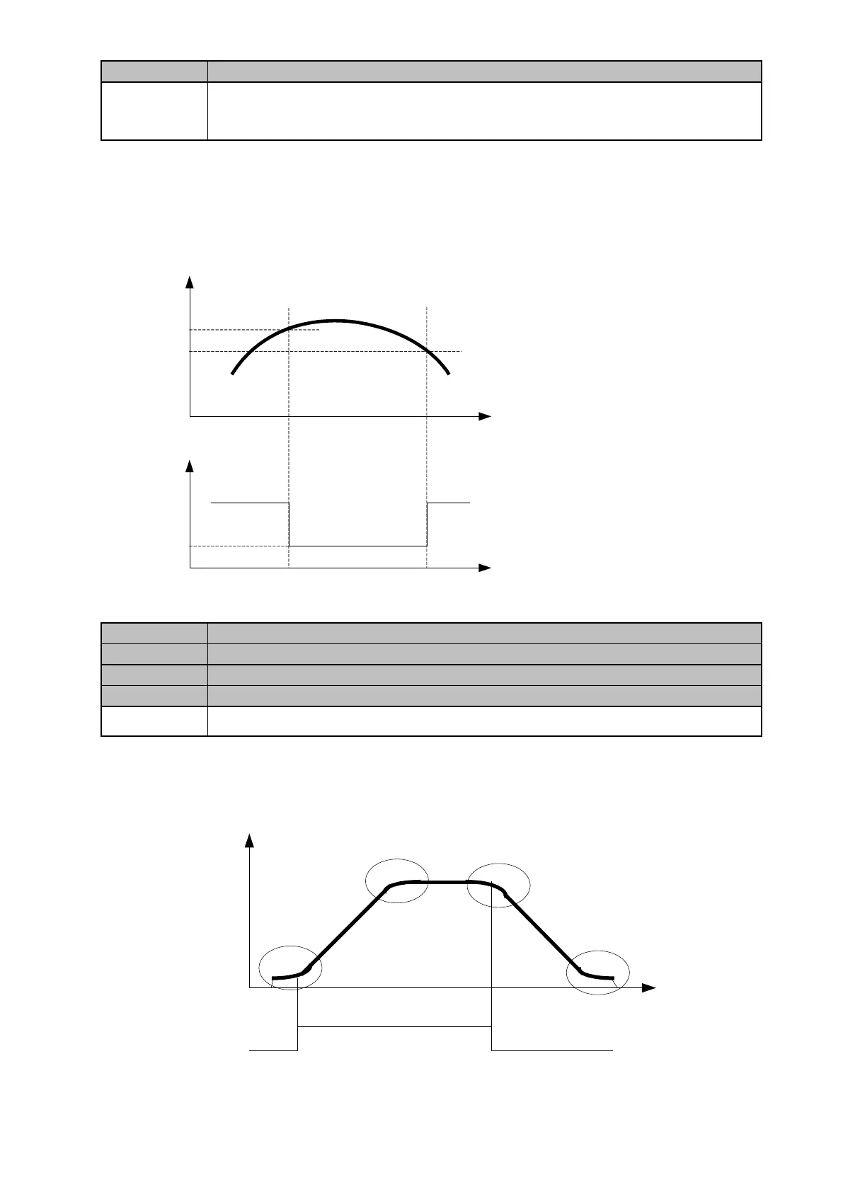 Page #123 background image