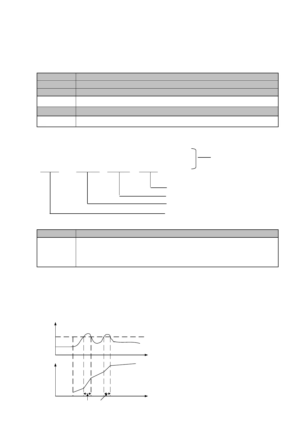 Page #124 background image
