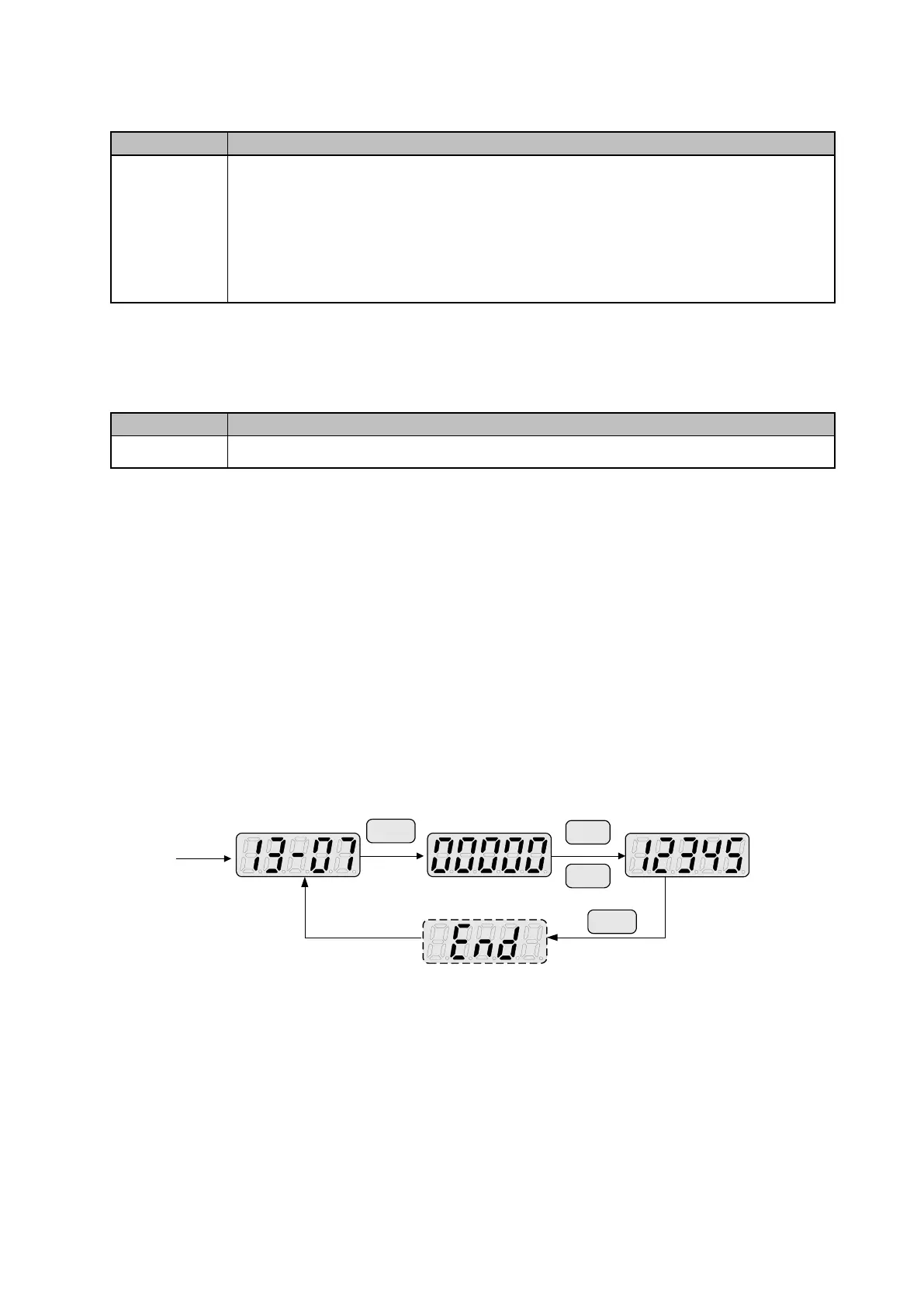 Page #130 background image