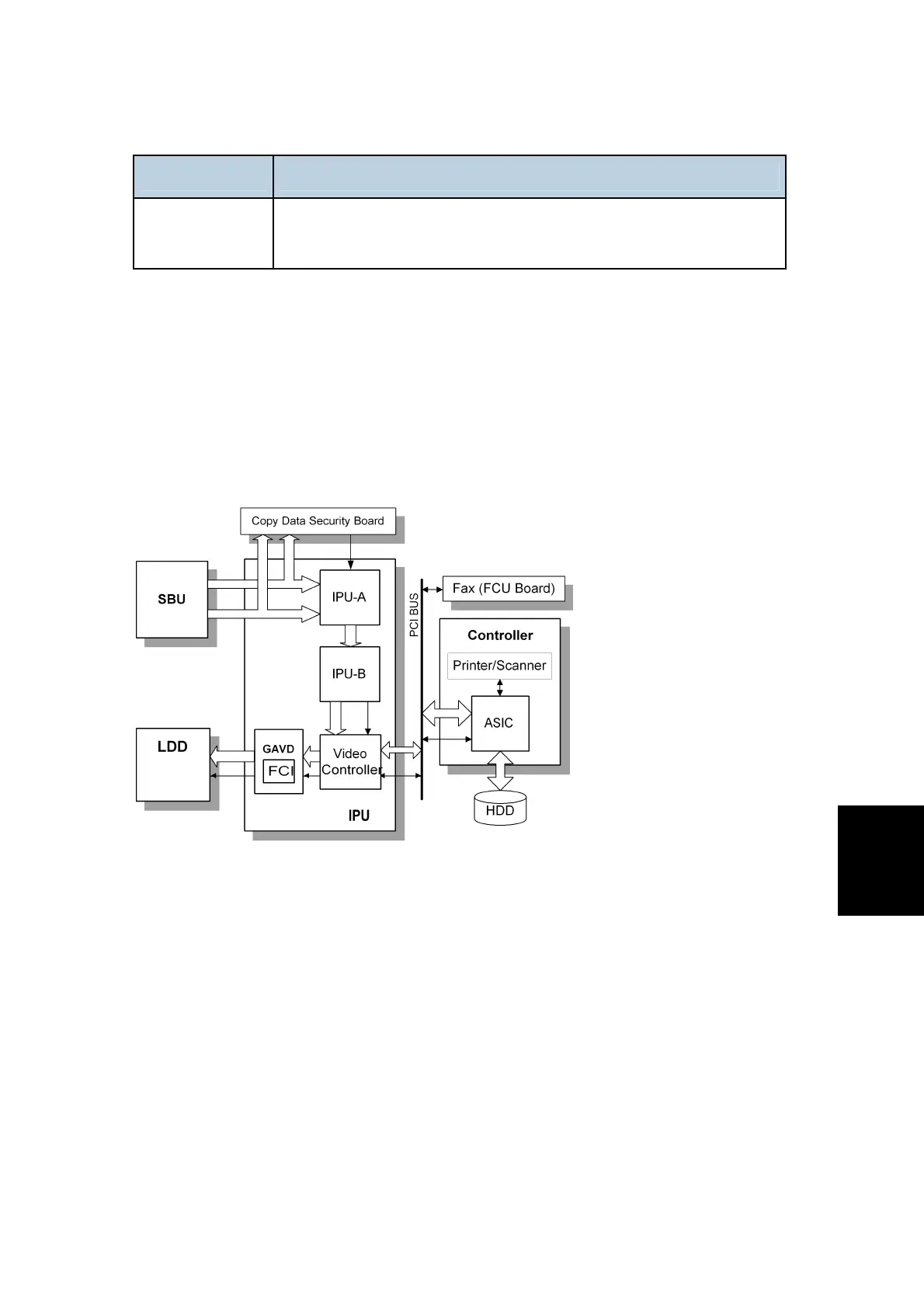 Page #517 background image